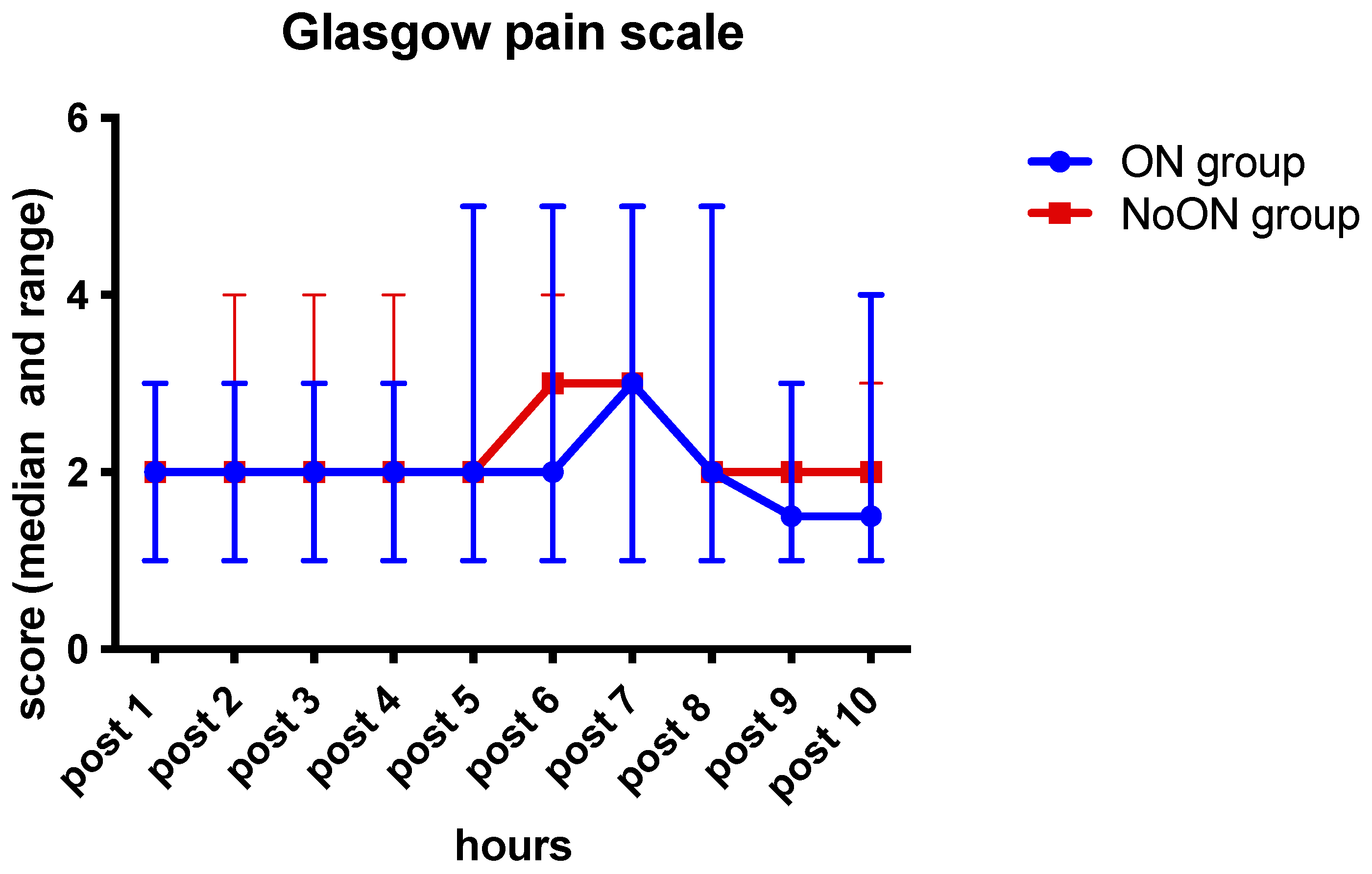 Animals 13 03792 sch002