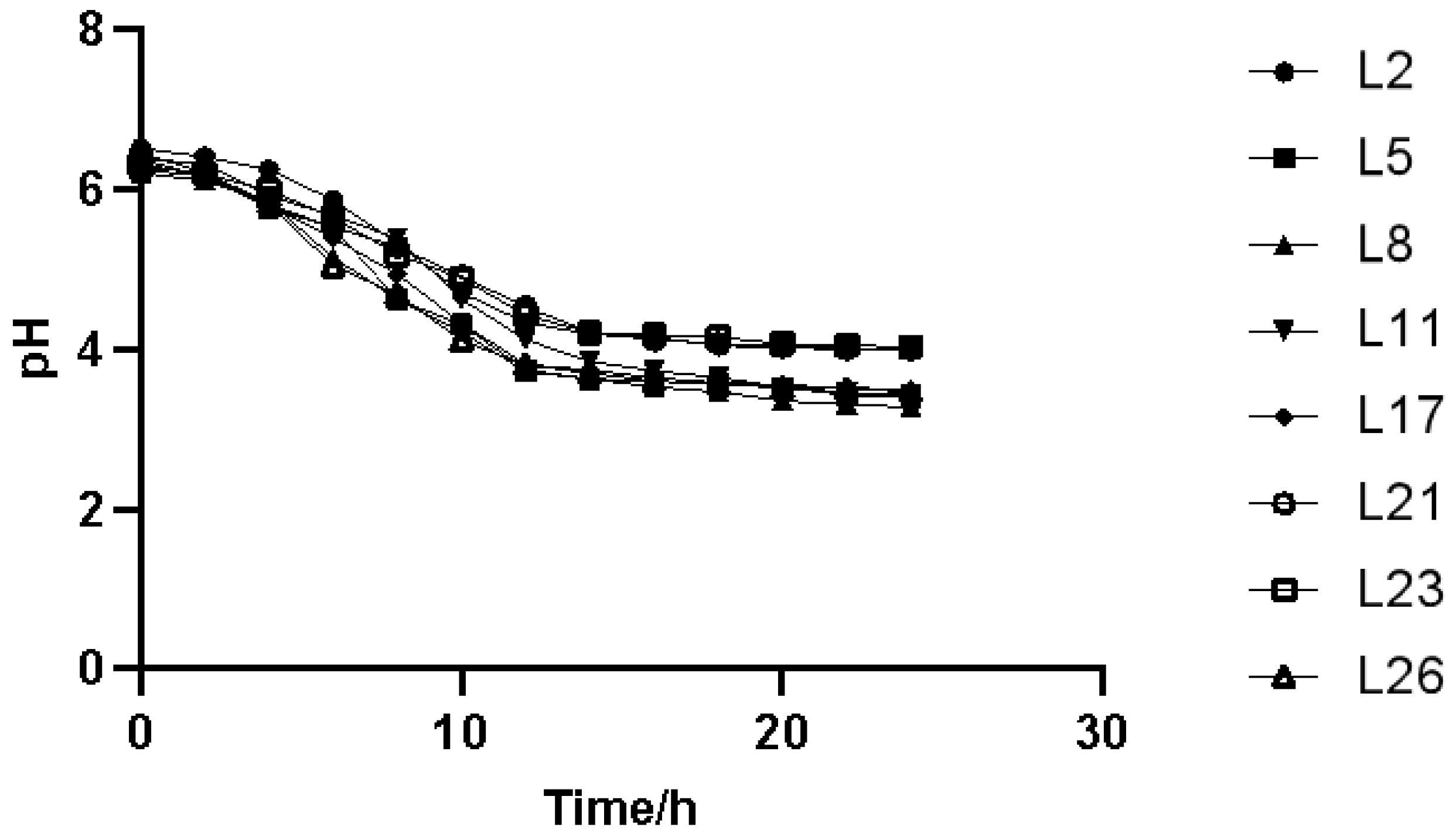 Animals 13 03812 g007