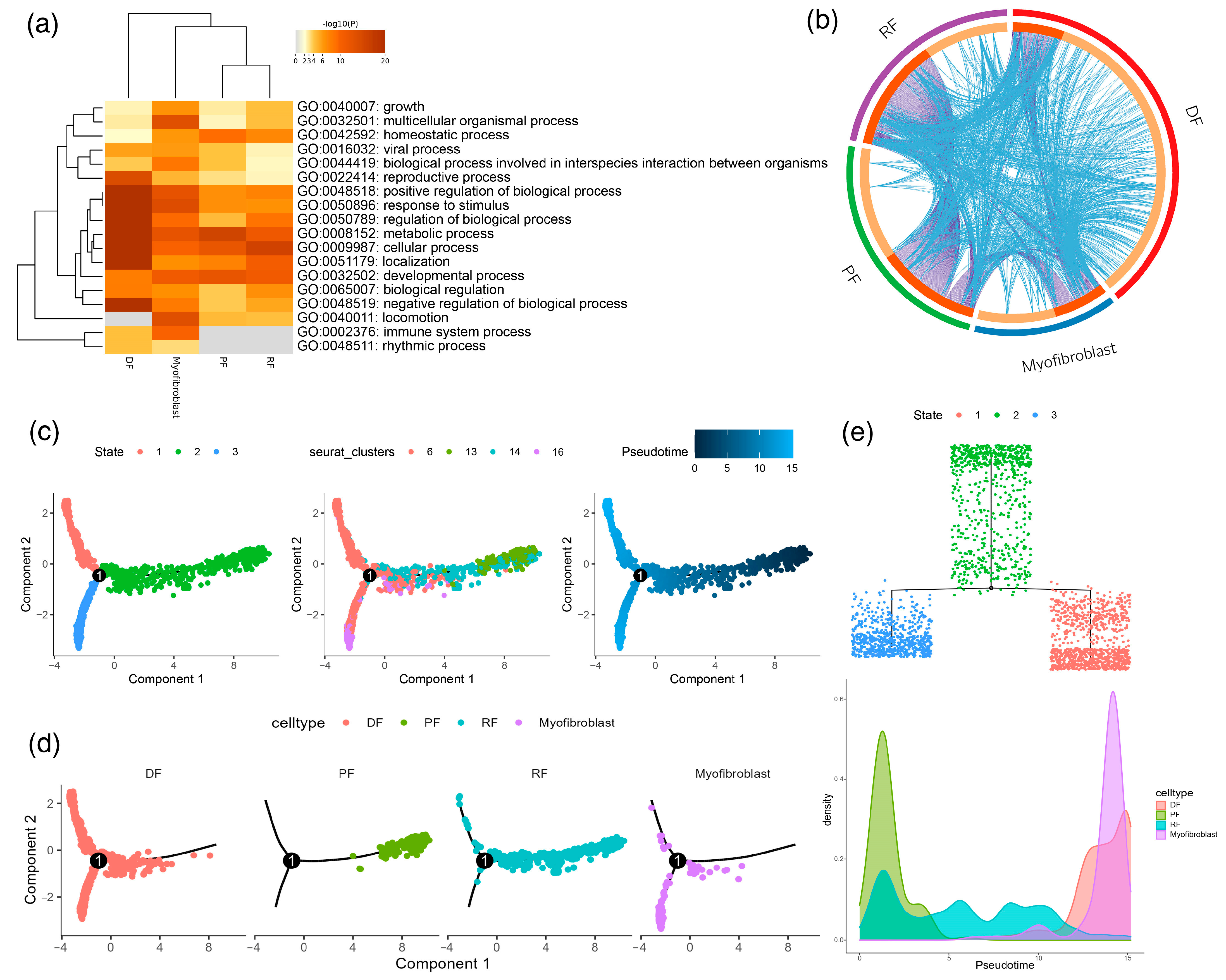 Animals 13 03818 g003