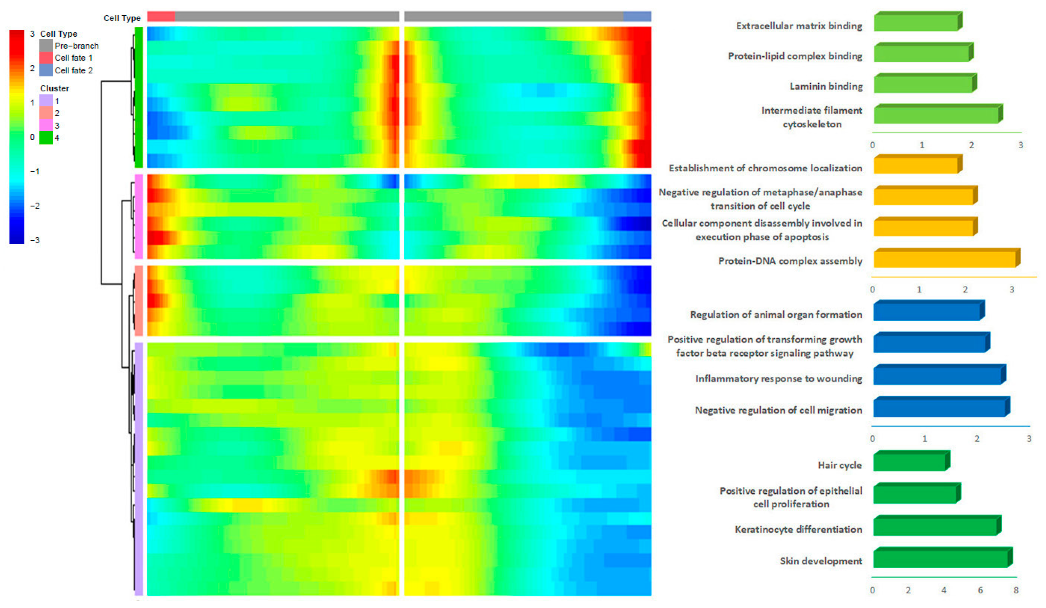 Animals 13 03818 g007