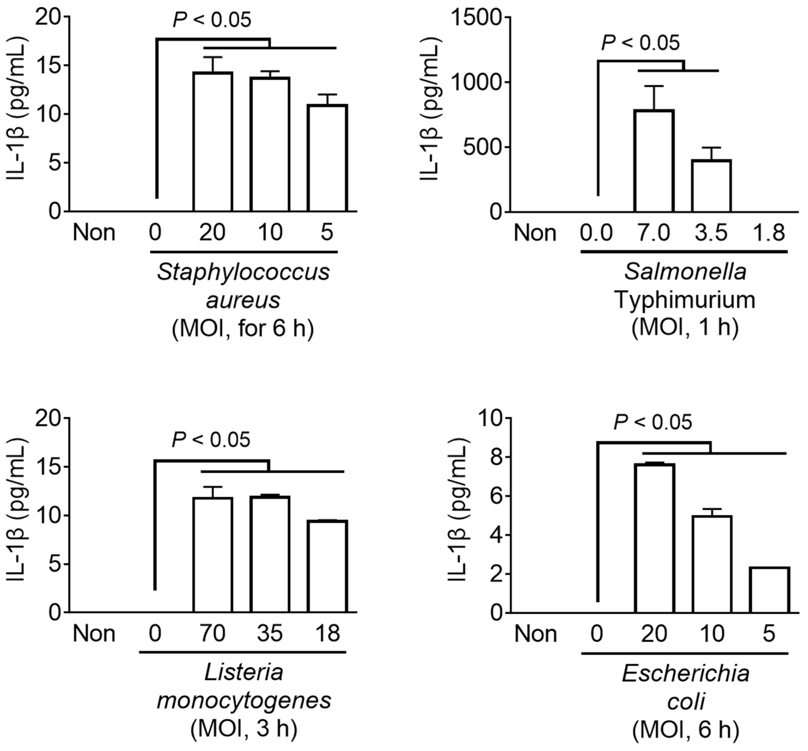 Animals 13 03842 g004