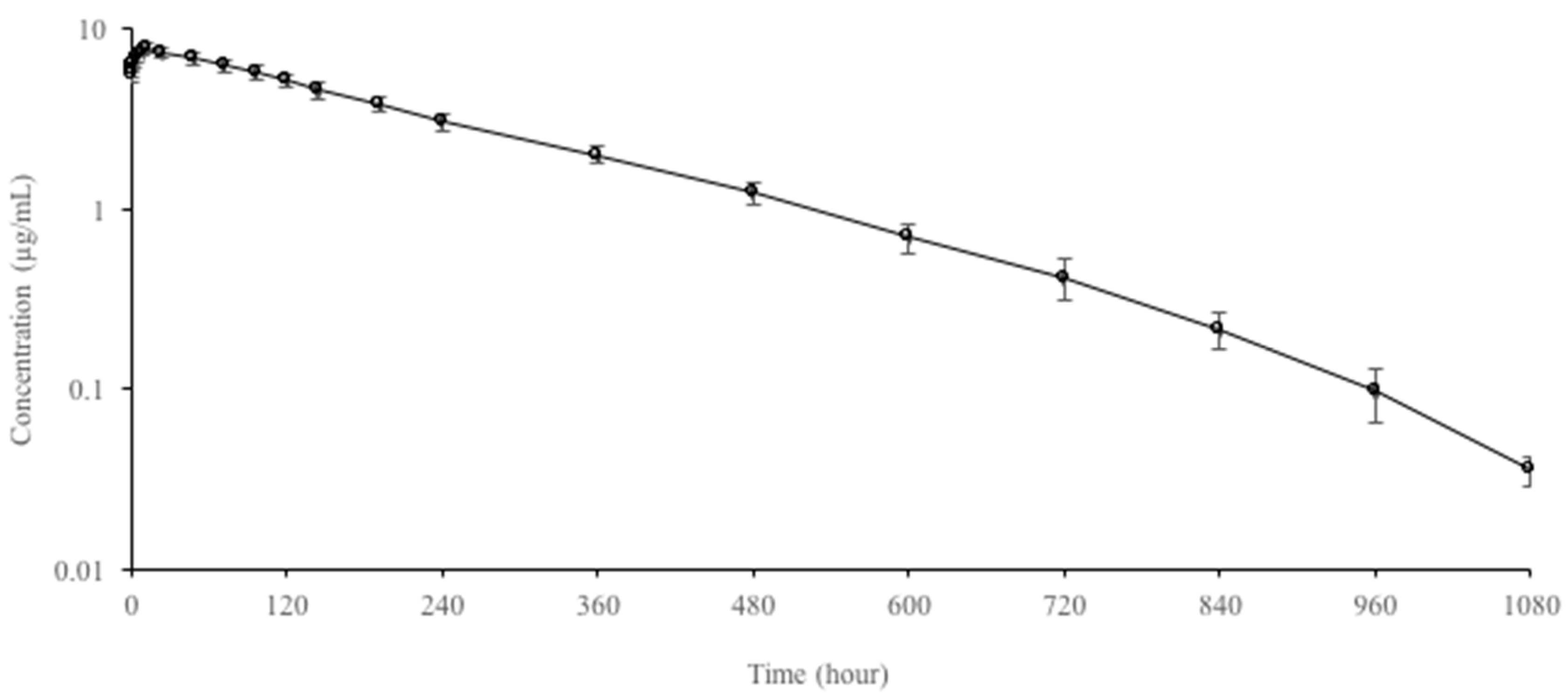 Animals 13 03845 g002