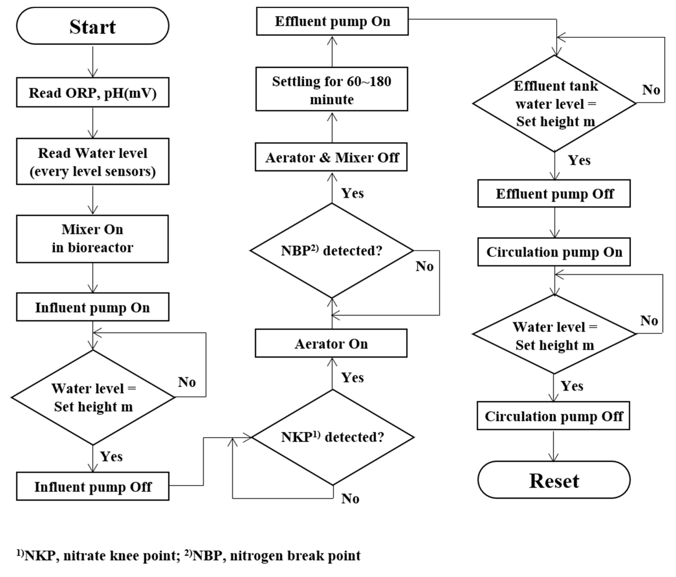 Animals 13 03849 g004