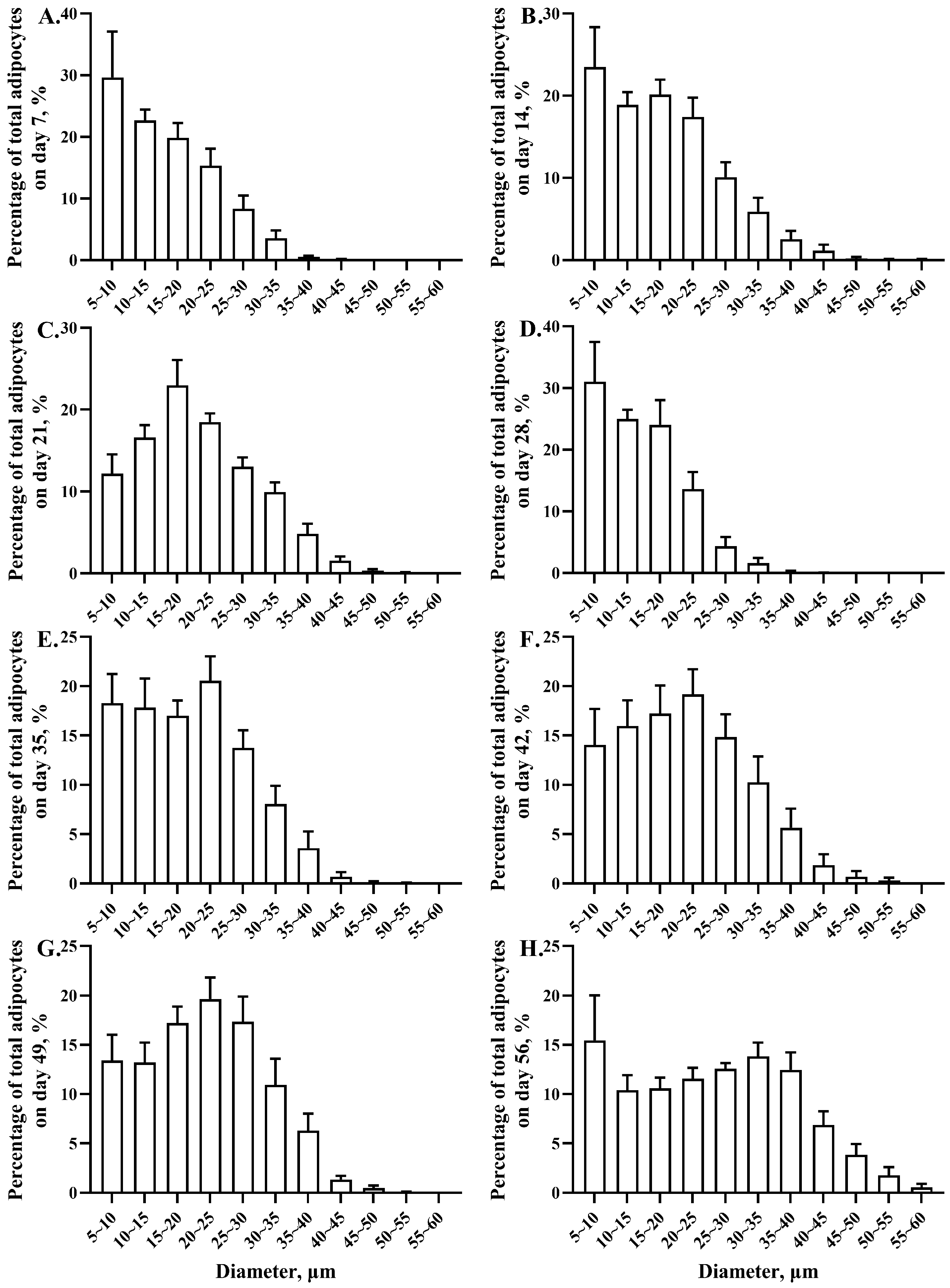 Animals 13 03860 g003
