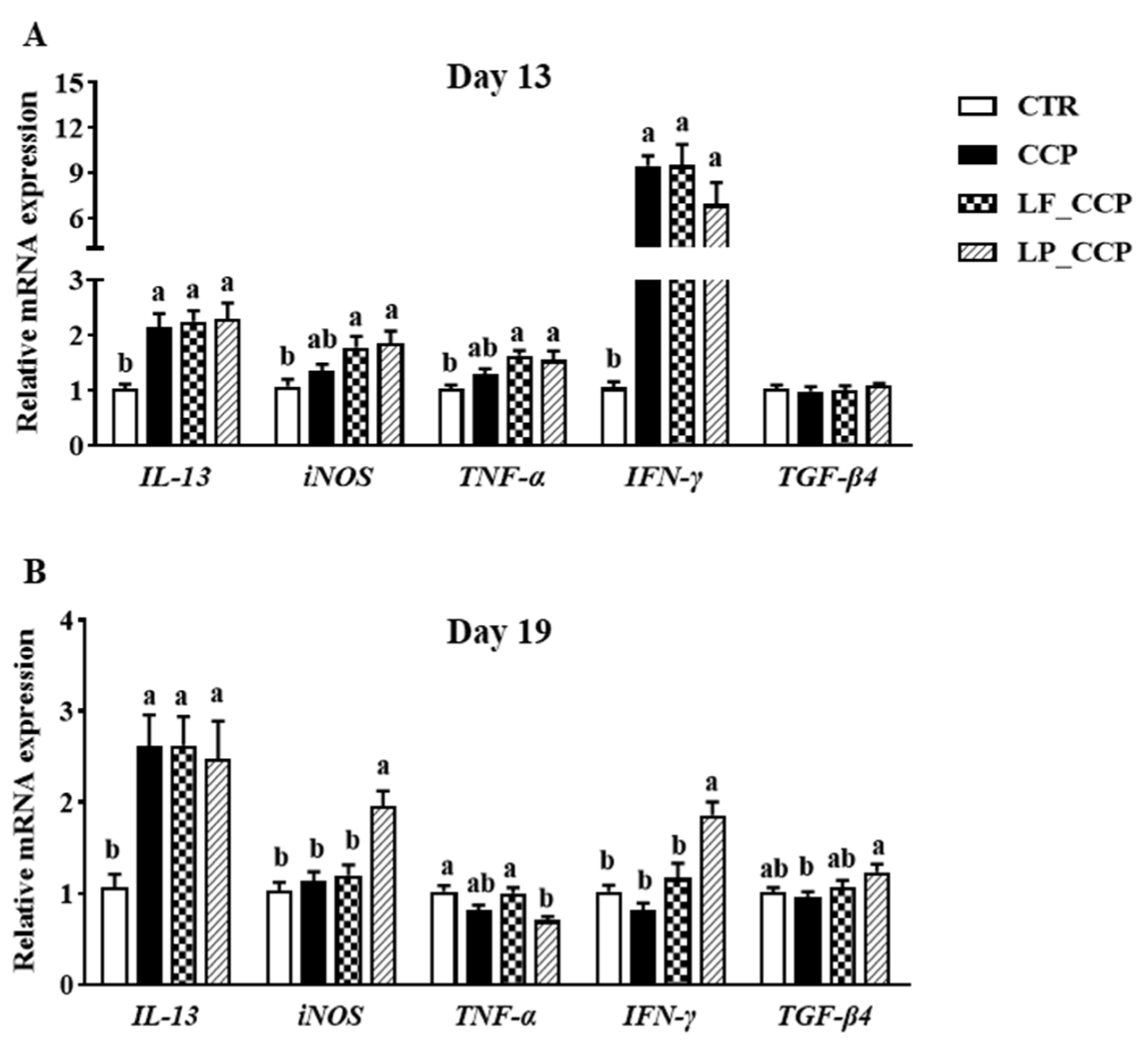 Animals 13 03864 g004