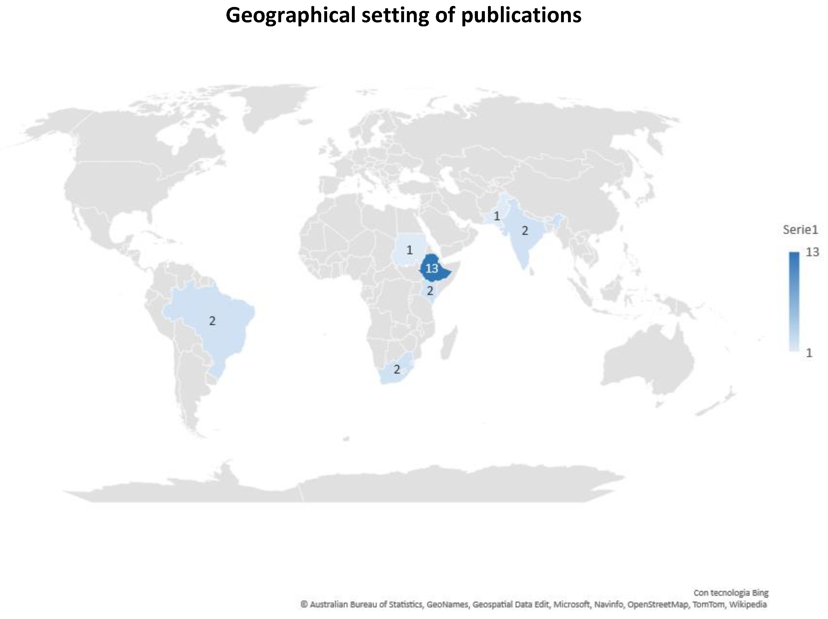 Animals 13 03865 g005