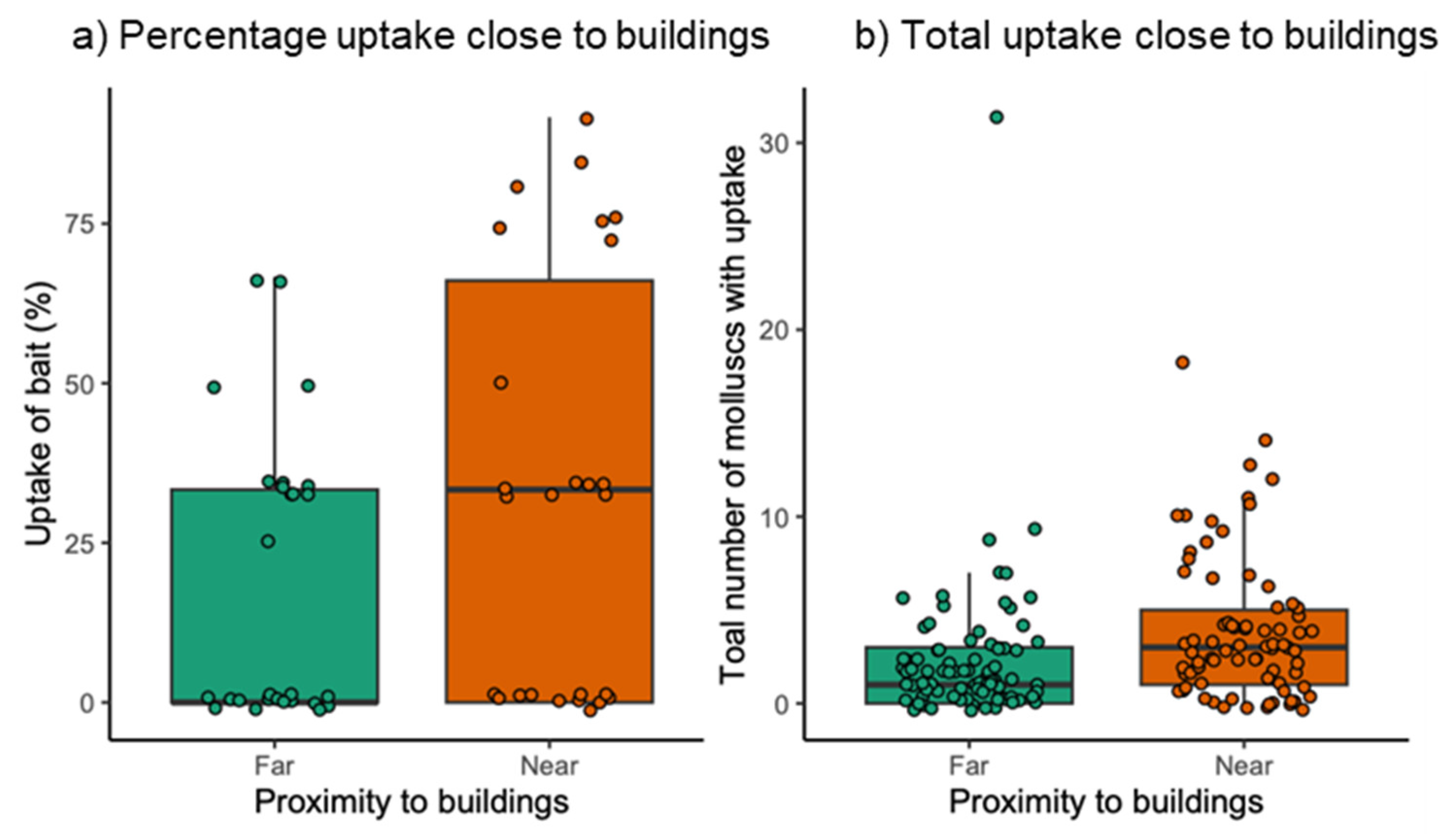 Animals 13 03873 g004