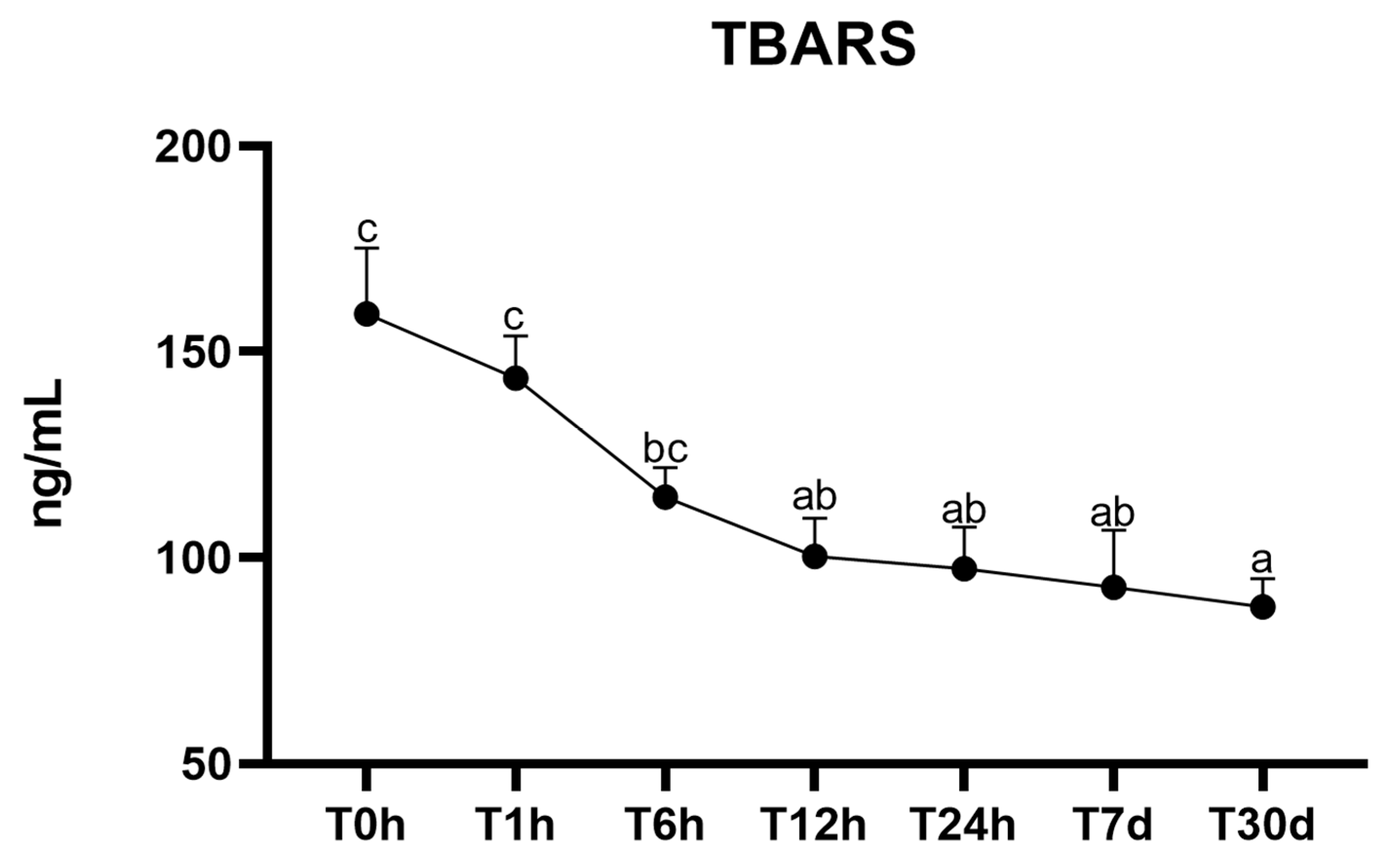 Animals 13 03878 g001