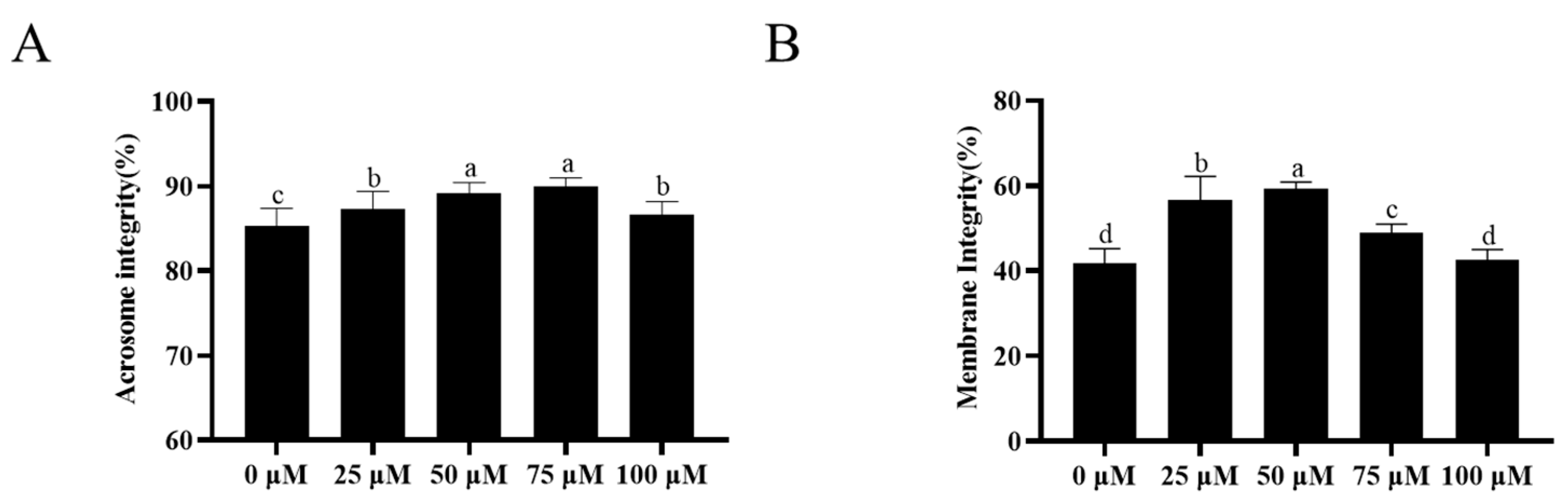 Animals 13 03887 g001