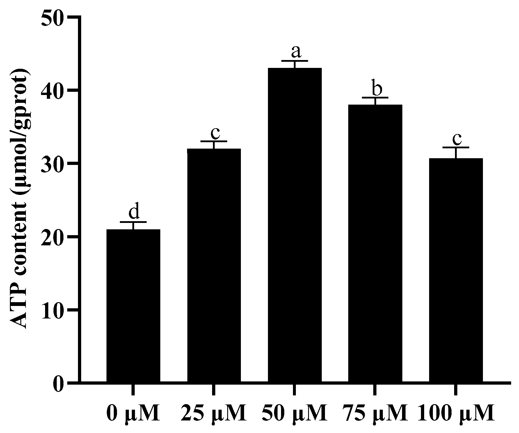 Animals 13 03887 g003