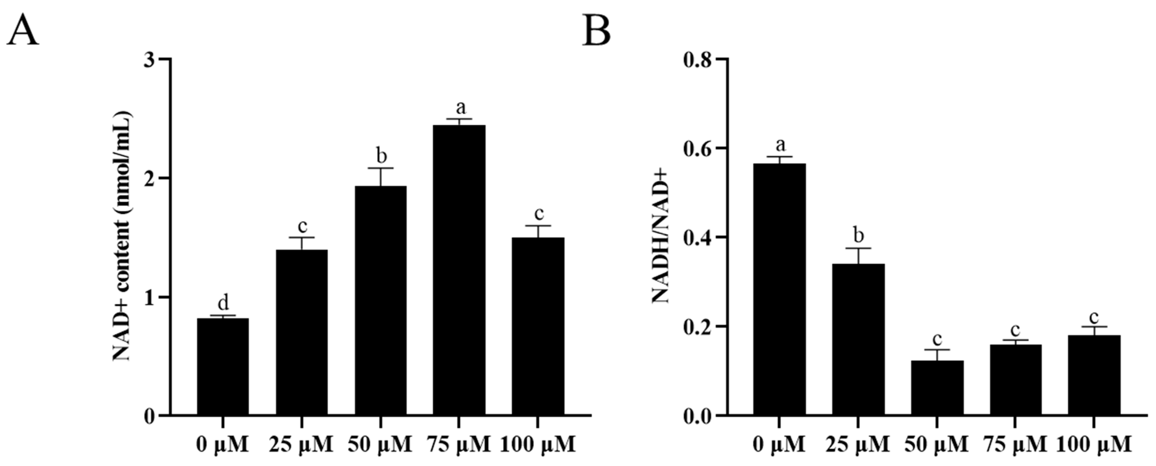 Animals 13 03887 g004