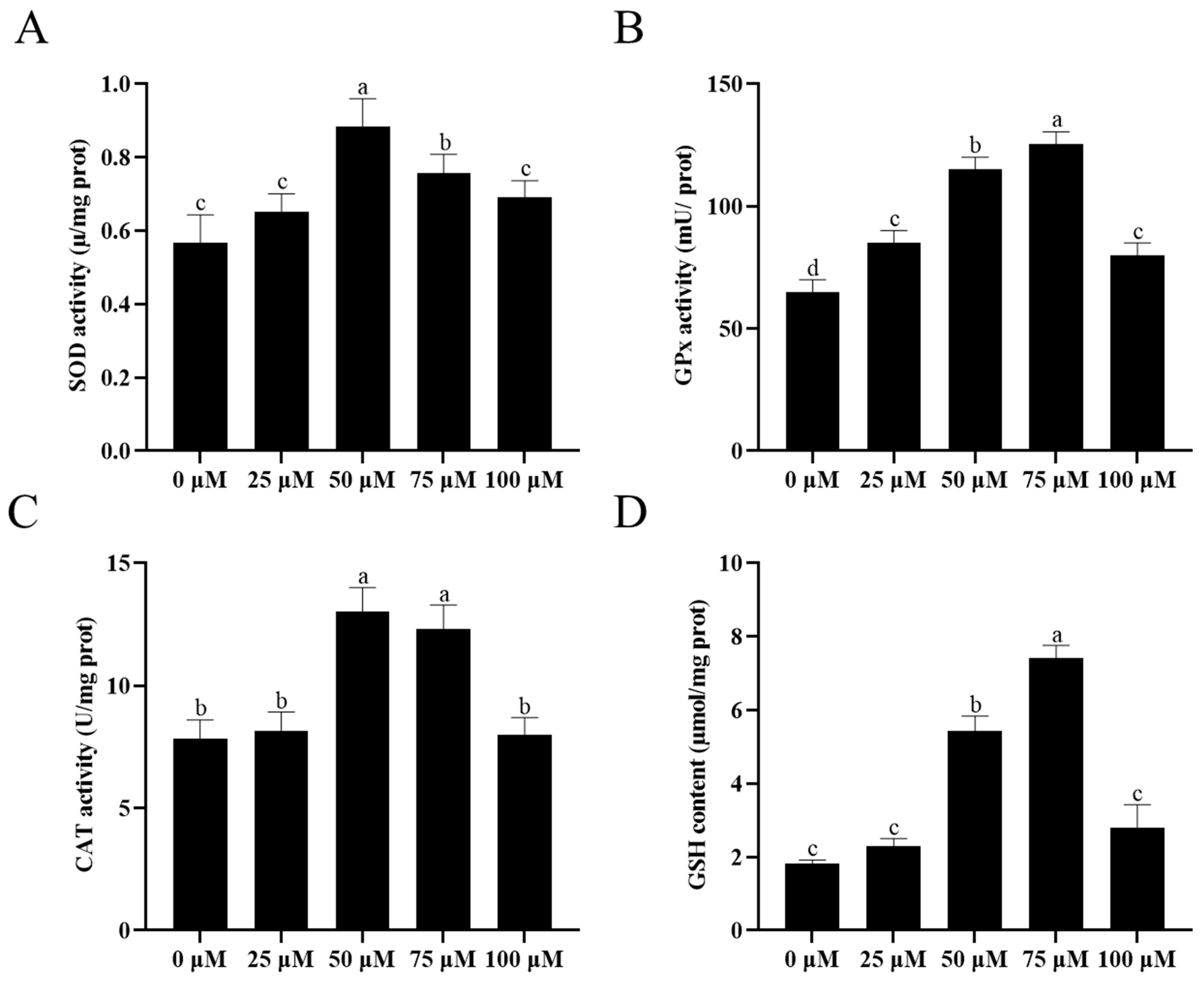 Animals 13 03887 g006