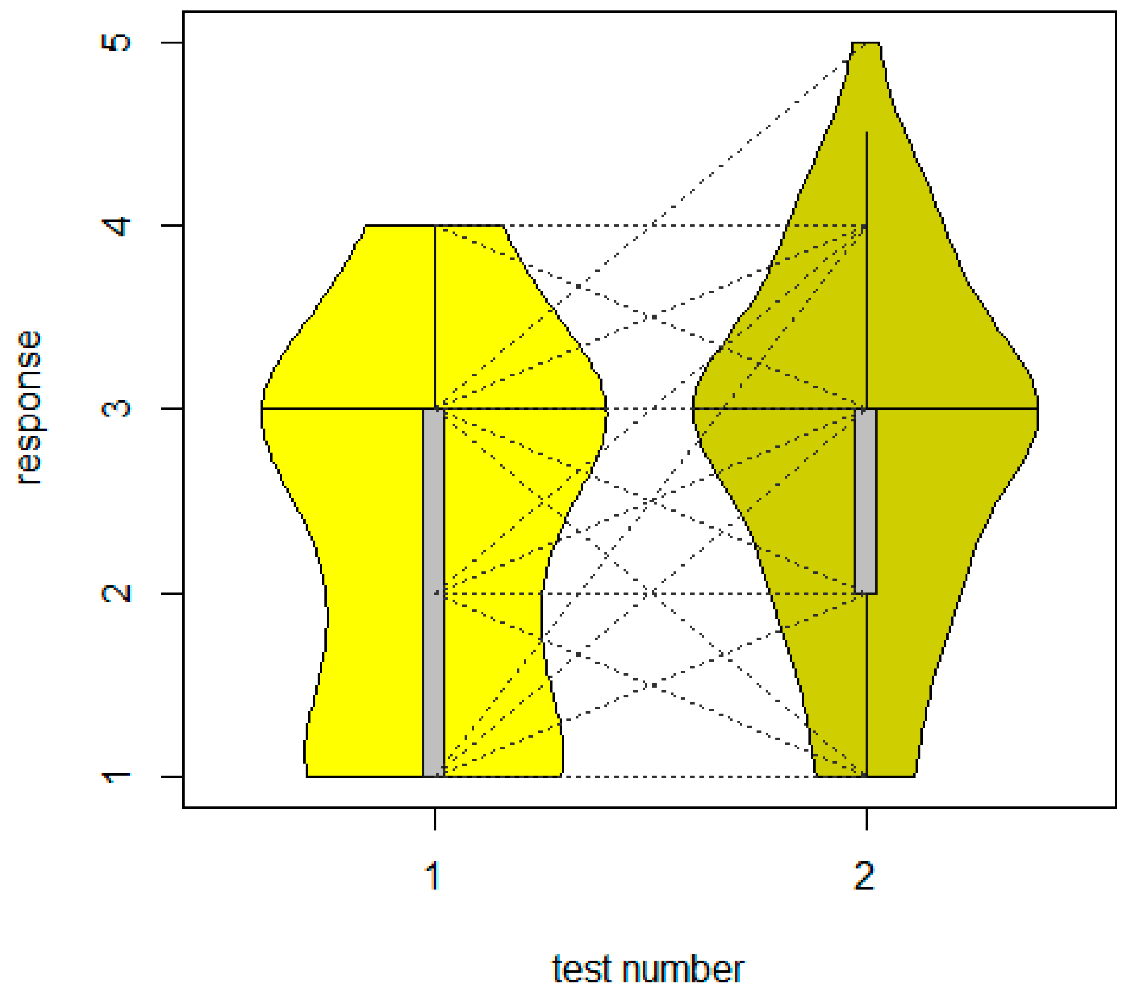 Animals 14 00002 g006
