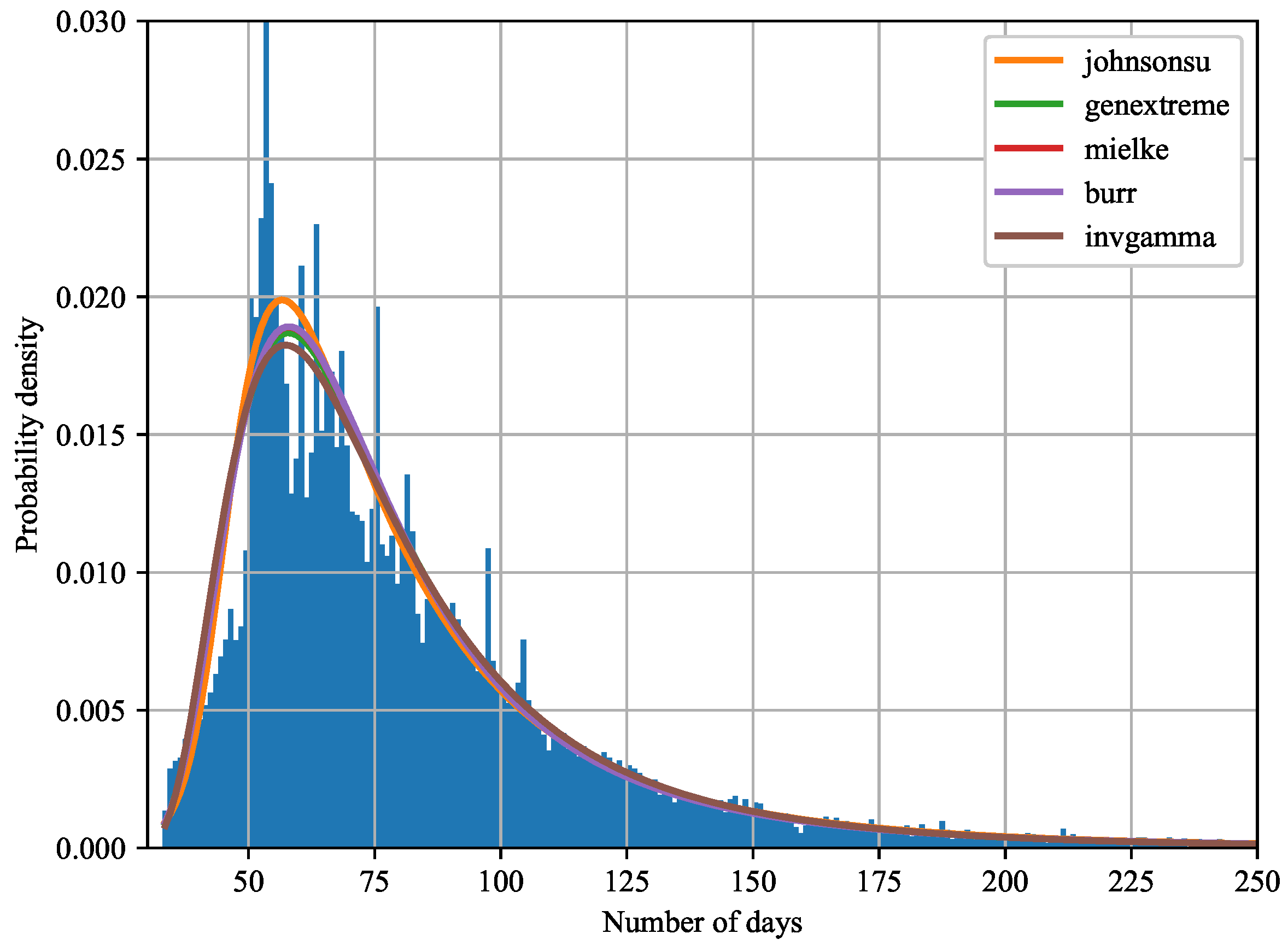 Animals 14 00018 g001 Animals 14 00018 g001
