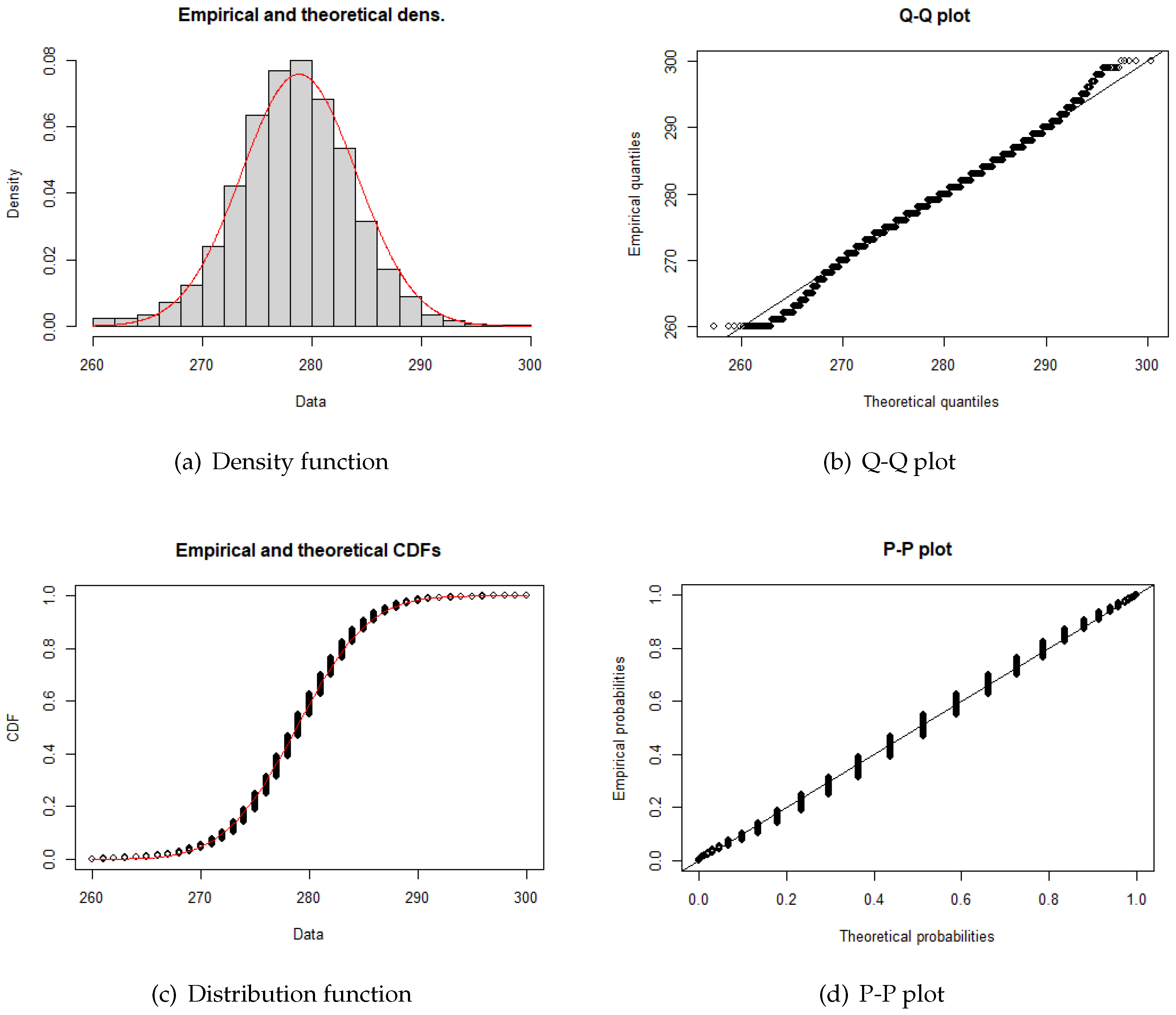 Animals 14 00018 g003 Animals 14 00018 g003