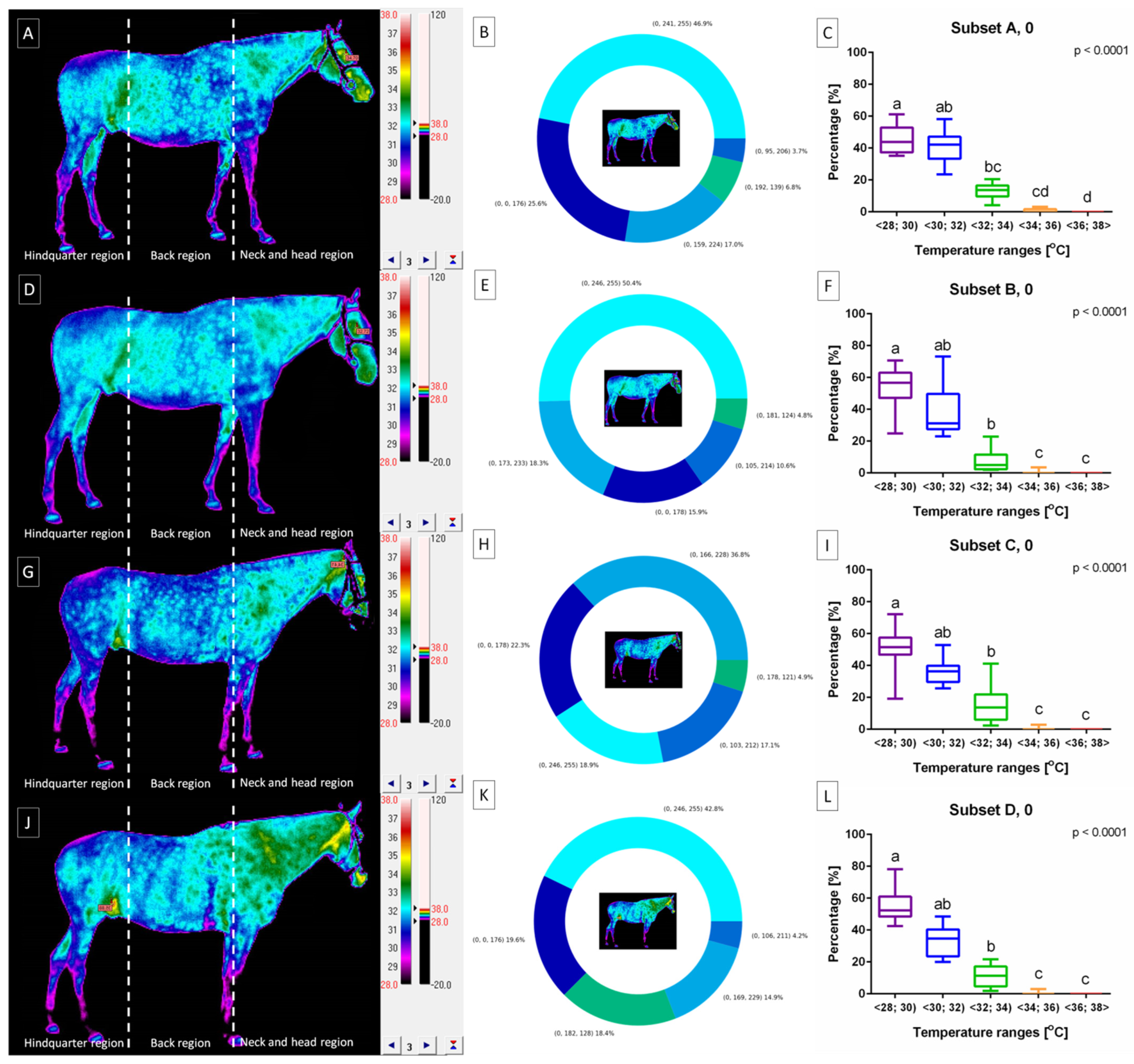 Animals 14 00022 g004