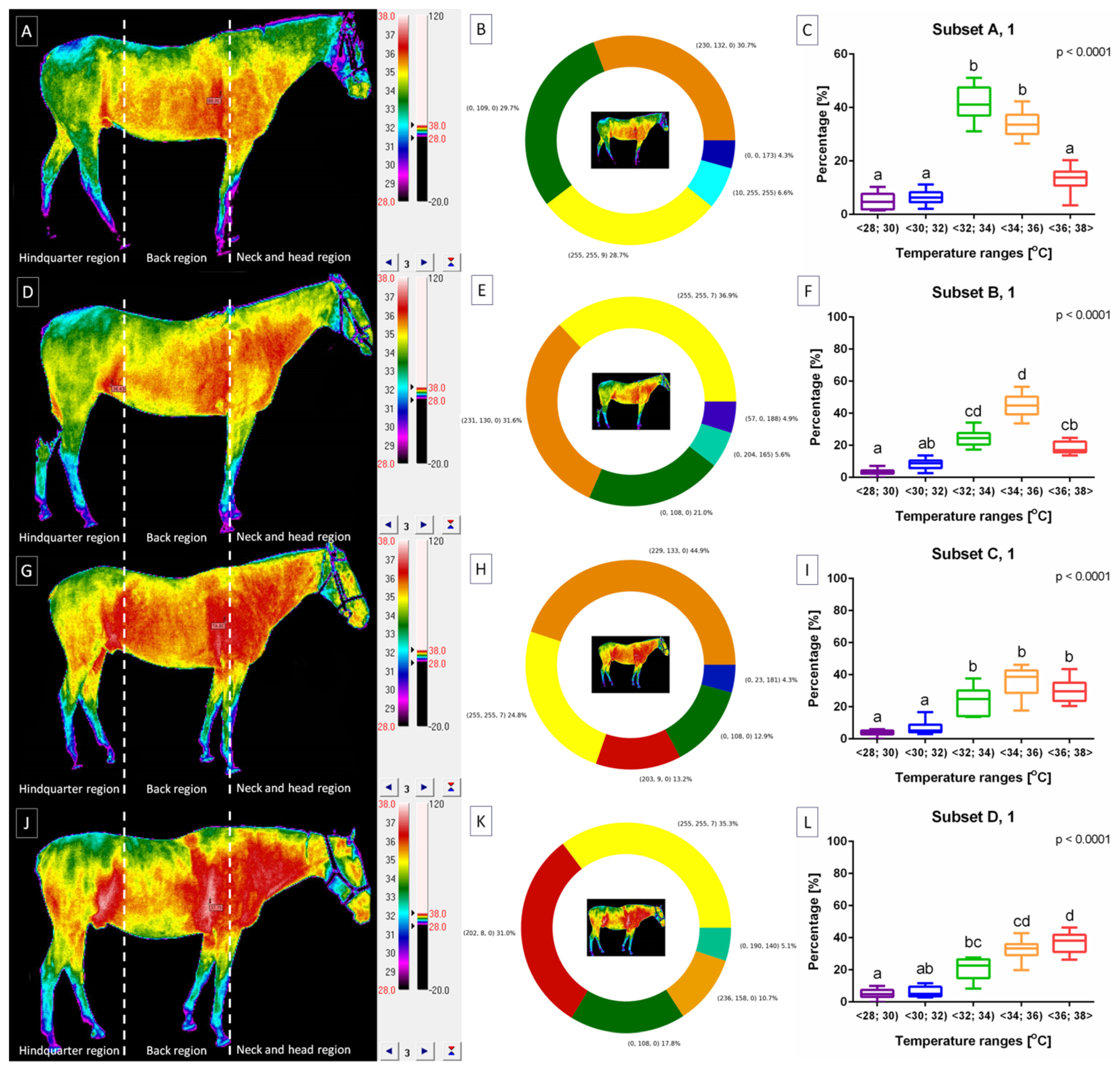Animals 14 00022 g006