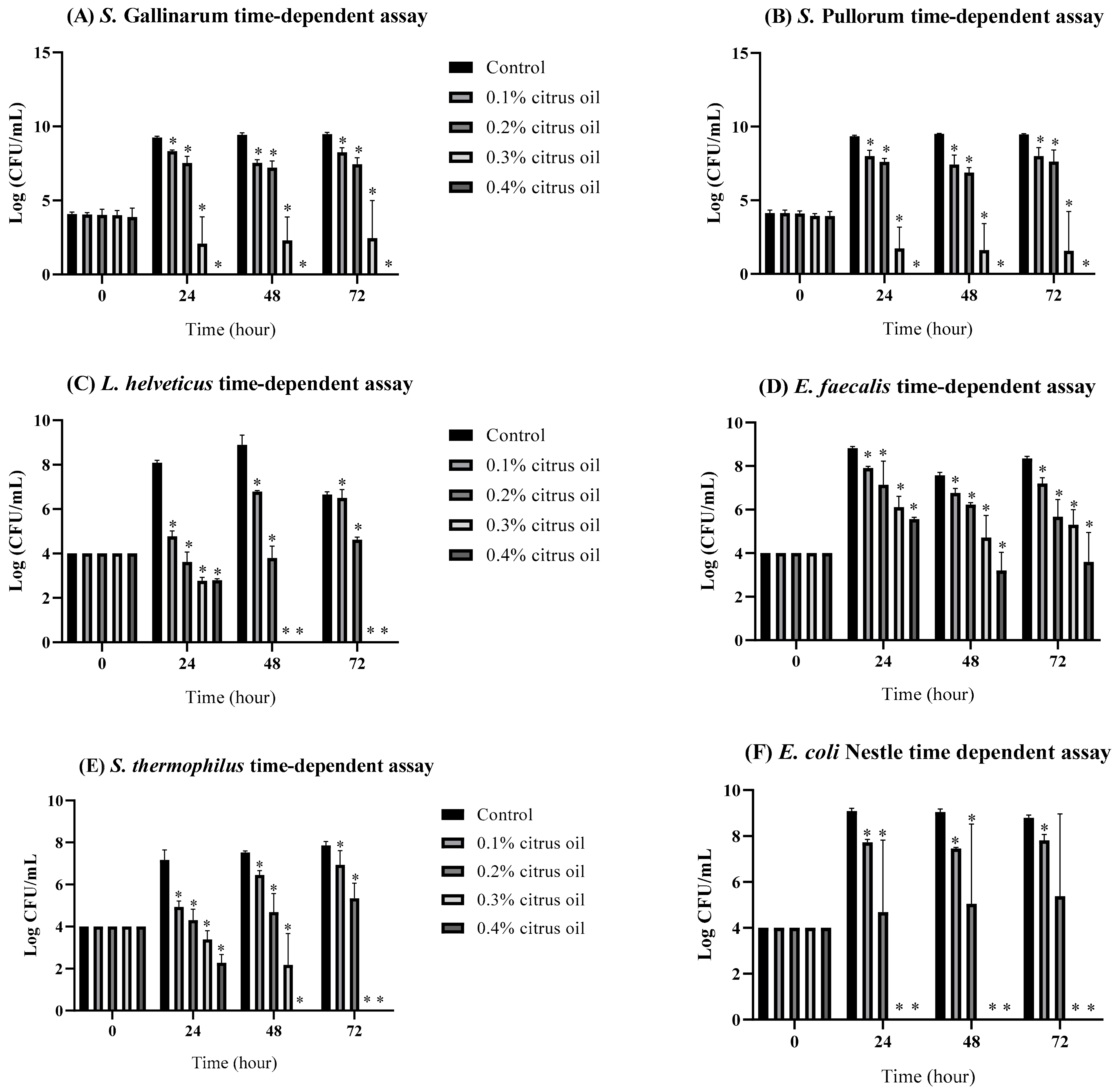 Animals 14 00023 g001