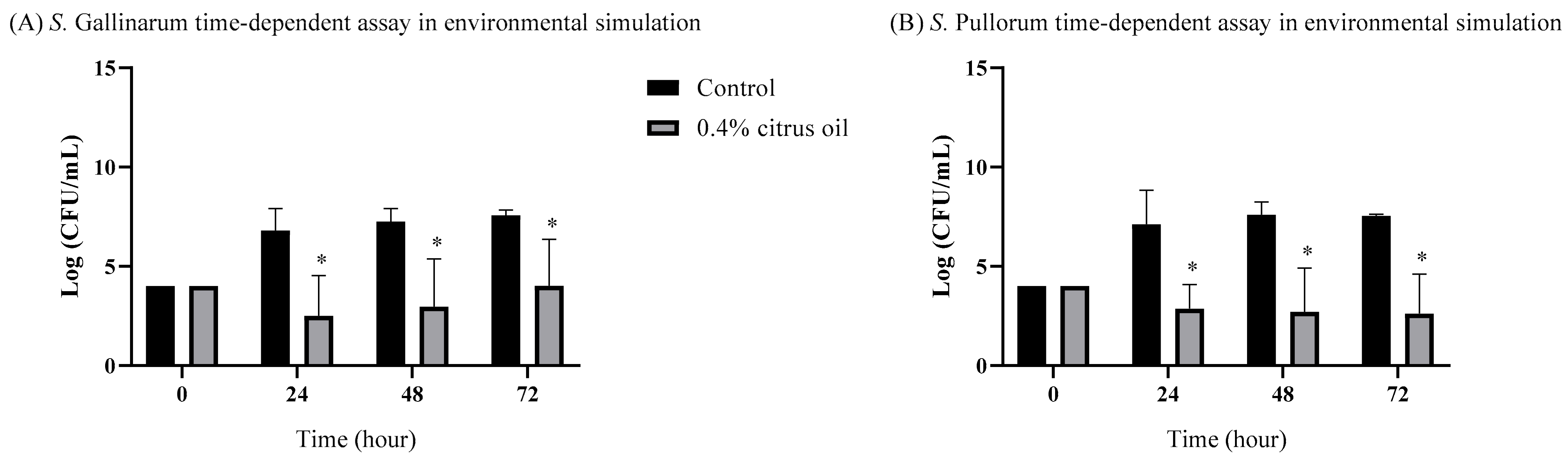 Animals 14 00023 g002