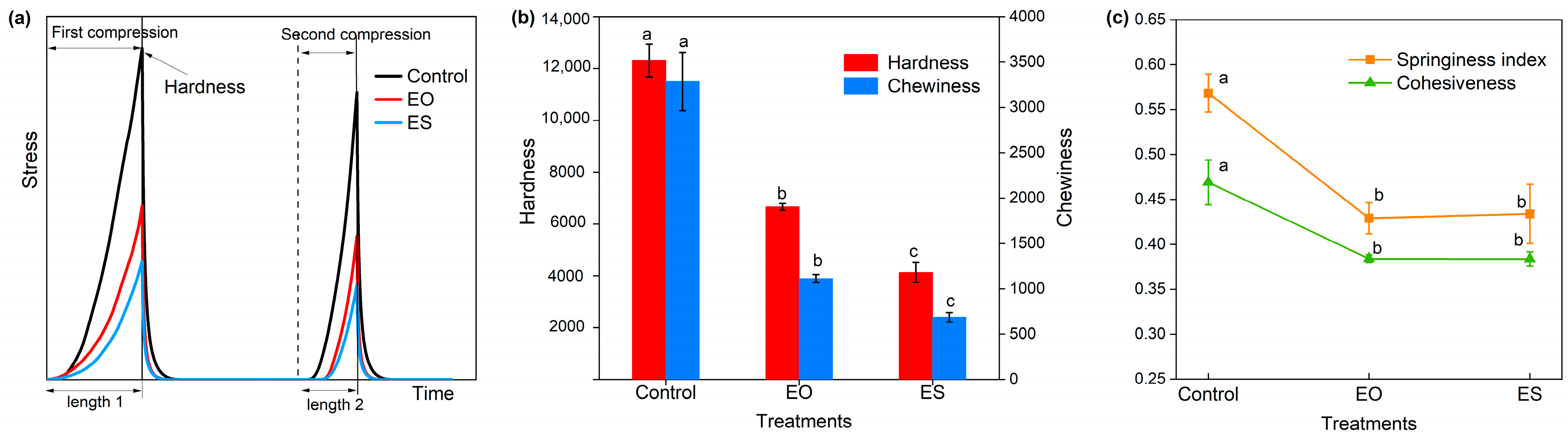 Animals 14 00029 g002