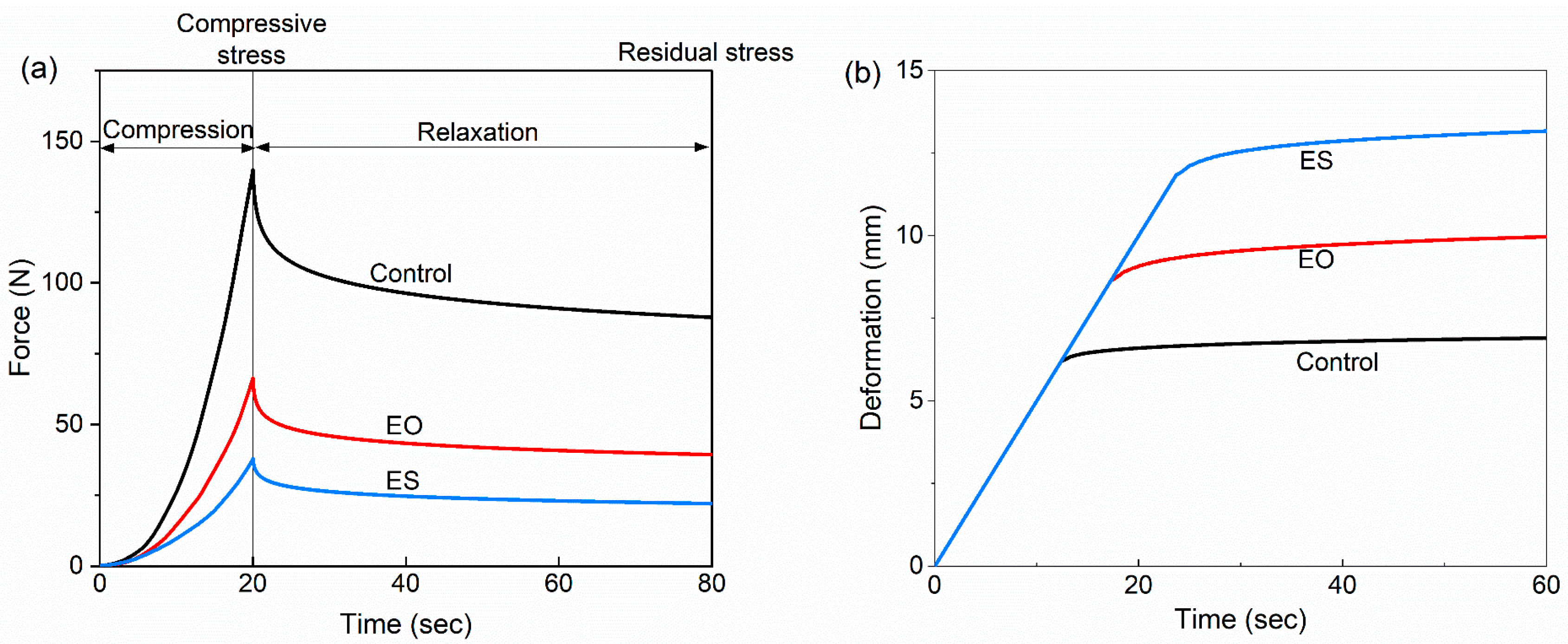 Animals 14 00029 g003