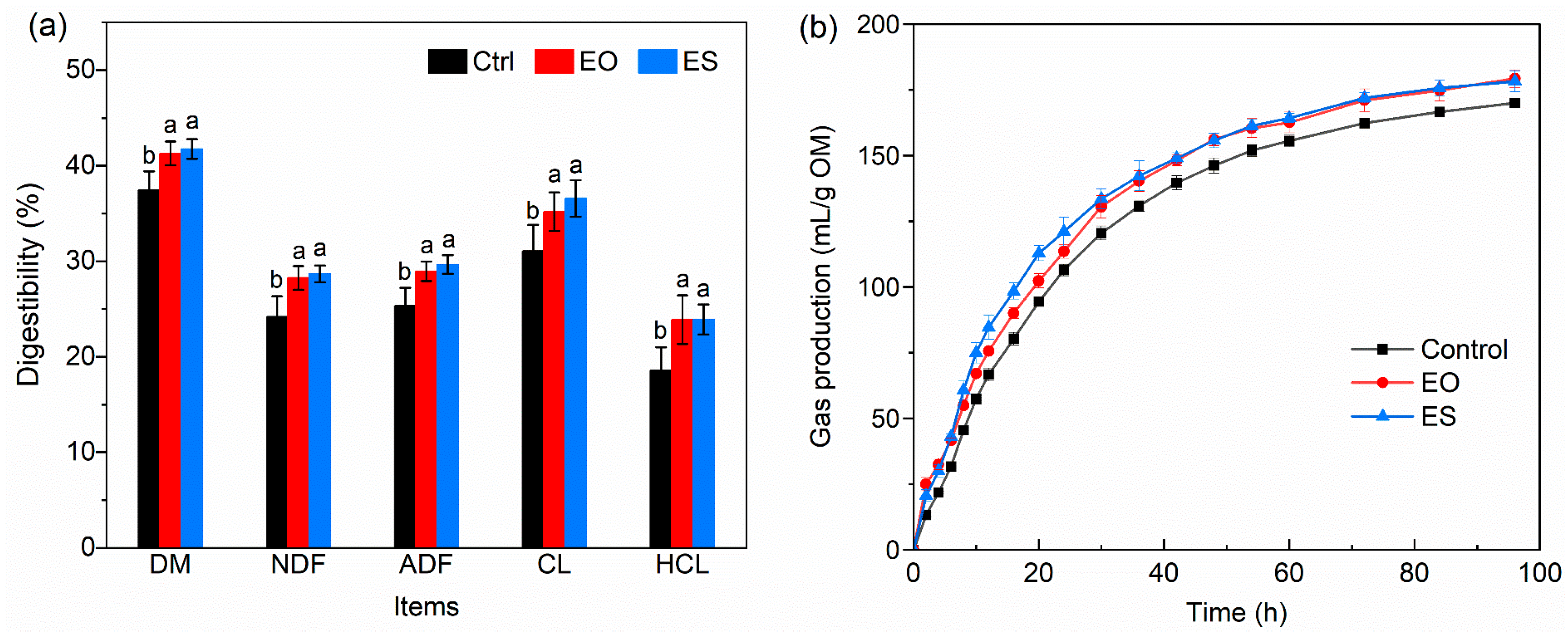 Animals 14 00029 g004