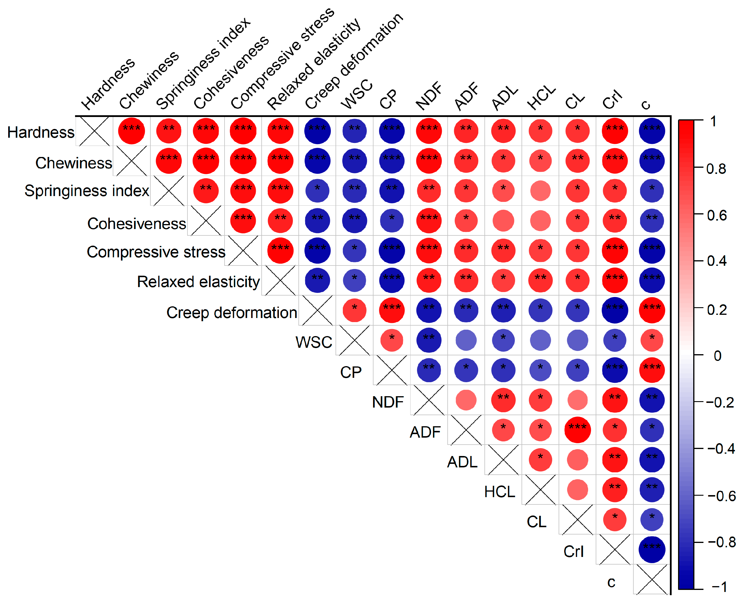 Animals 14 00029 g006