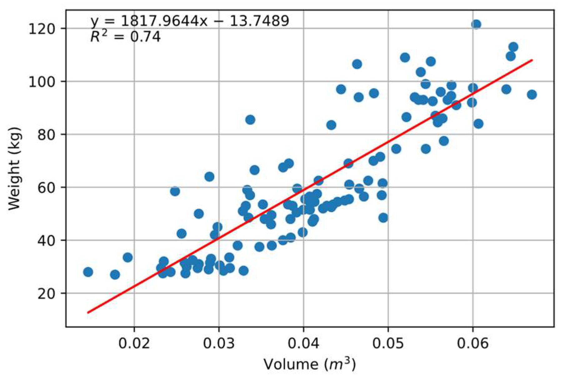 Animals 14 00031 g005