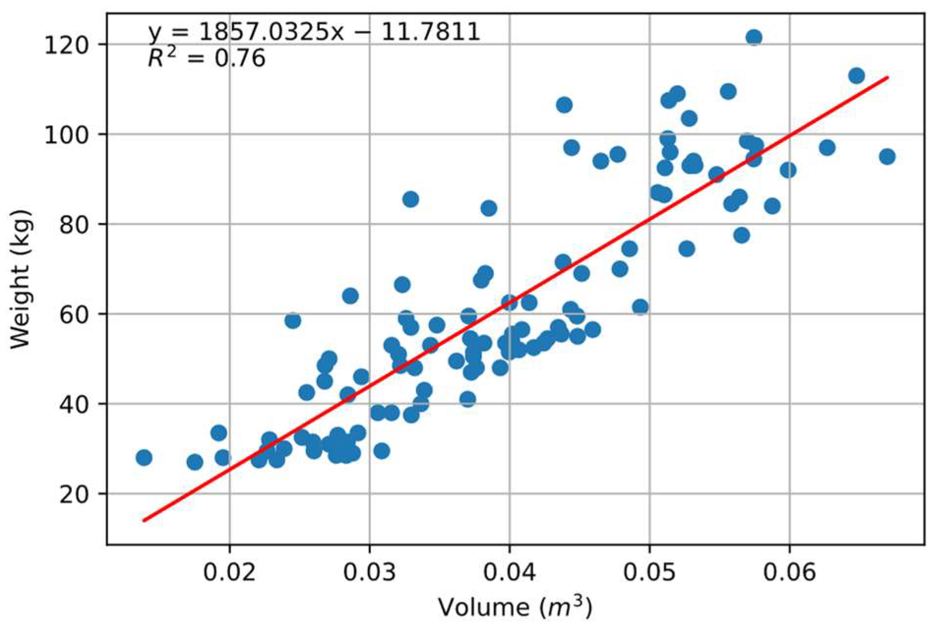 Animals 14 00031 g006