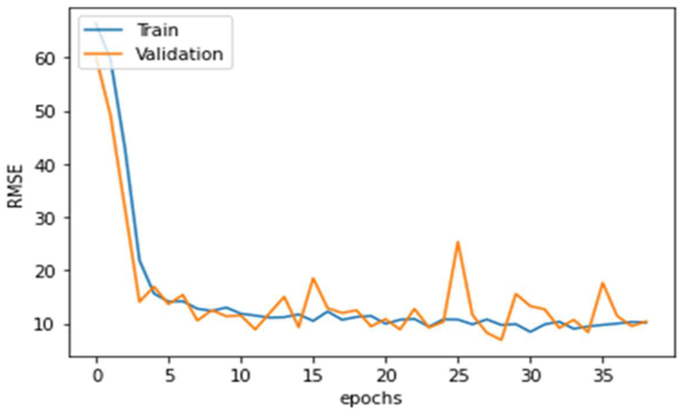 Animals 14 00031 g007