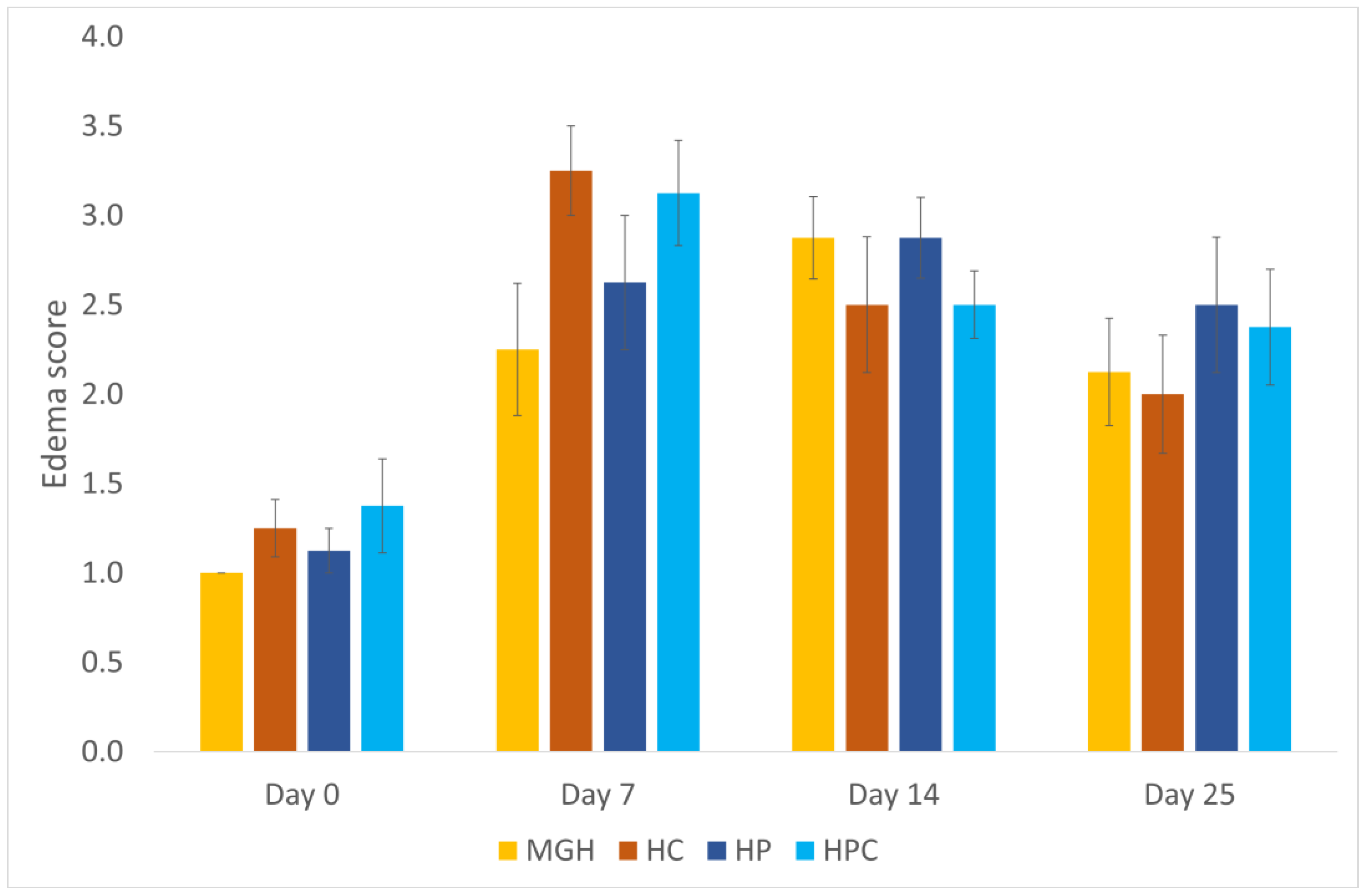 Animals 14 00036 g004