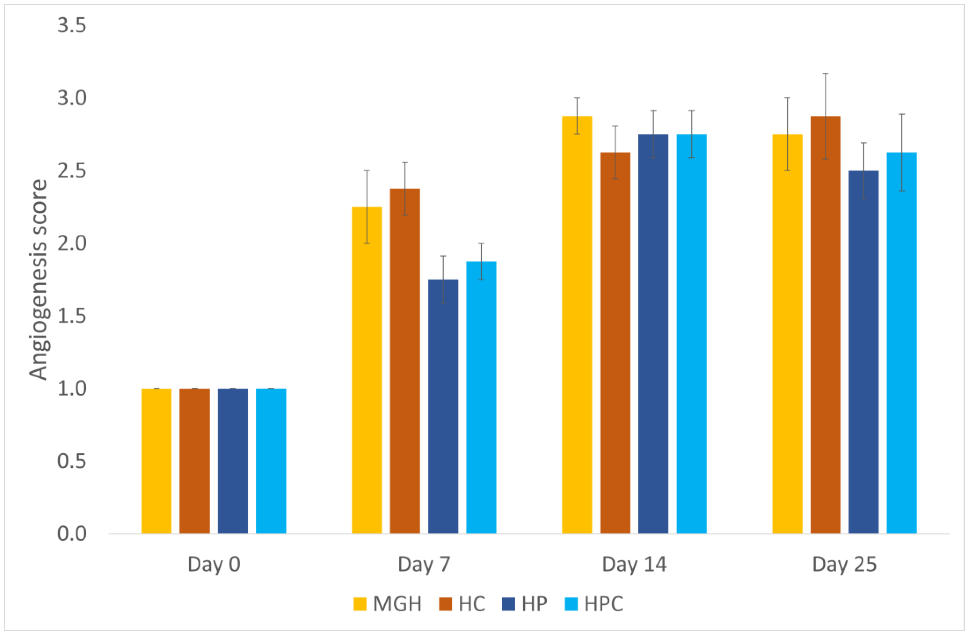Animals 14 00036 g005
