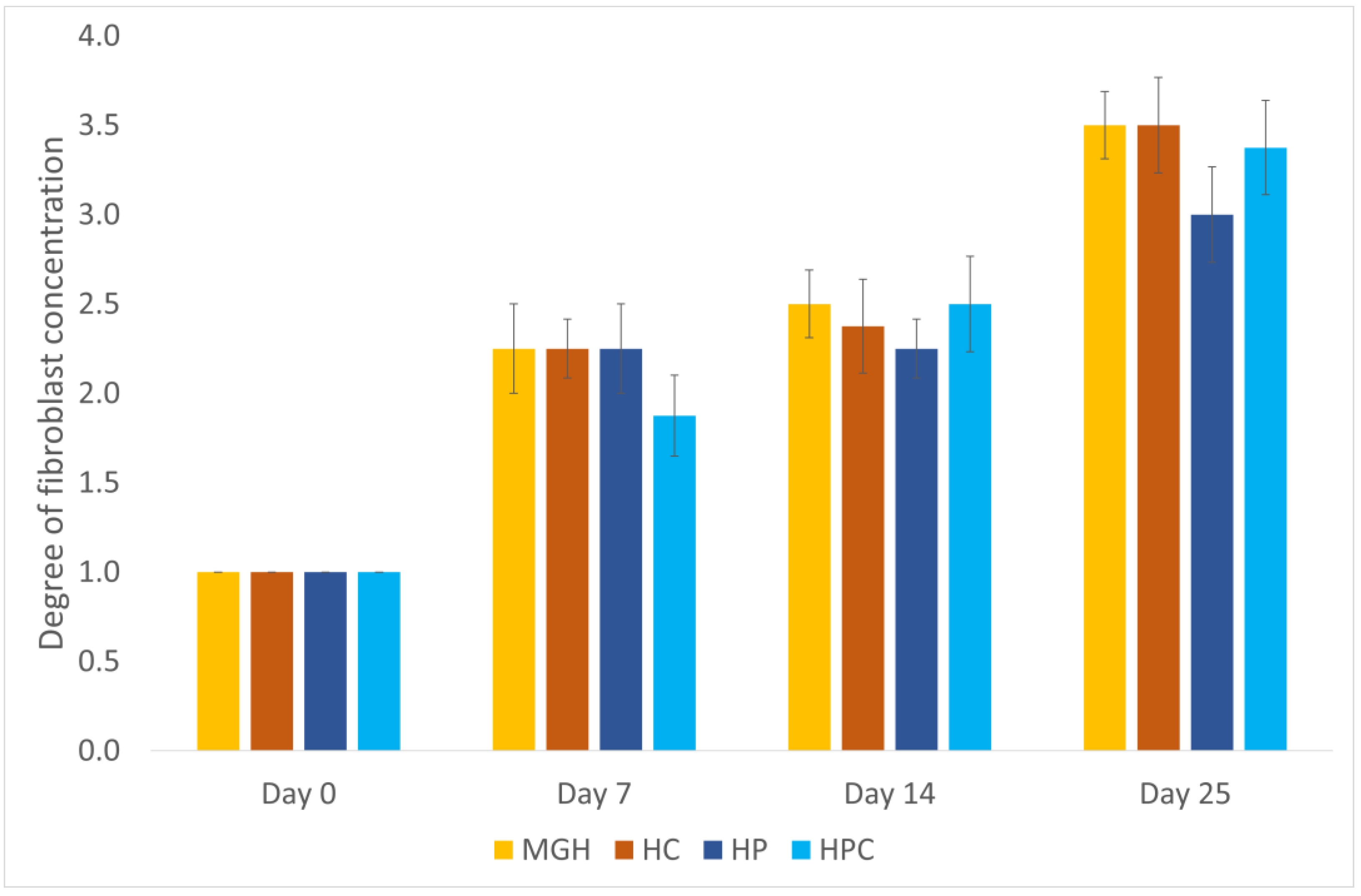 Animals 14 00036 g006