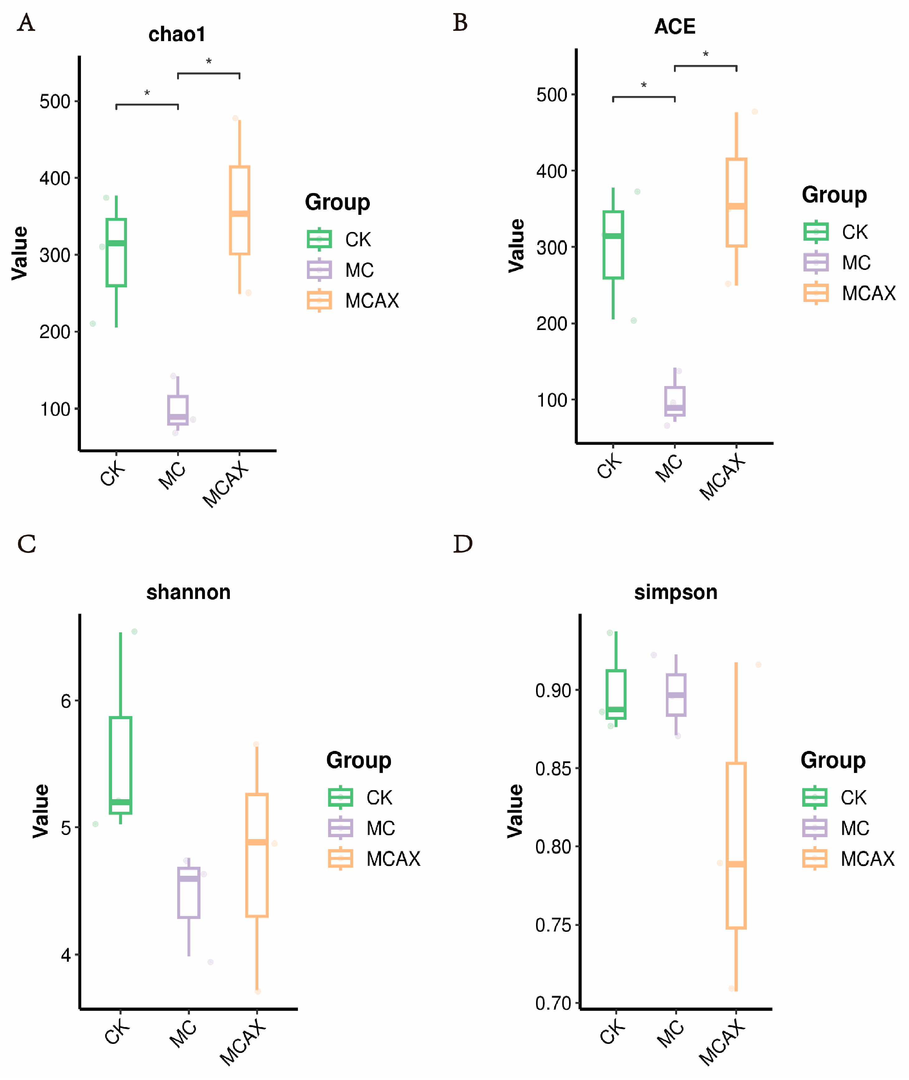 Animals 14 00058 g002