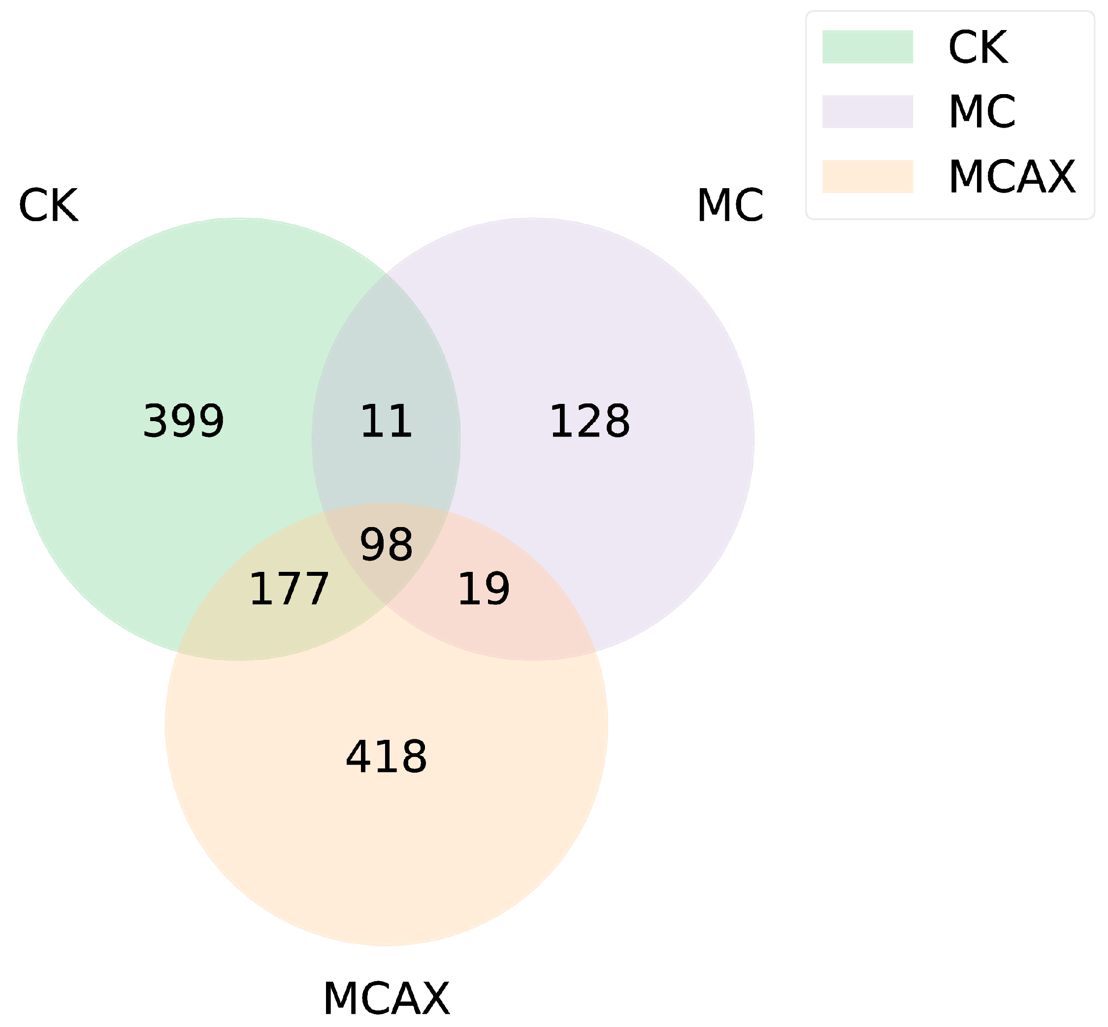 Animals 14 00058 g004