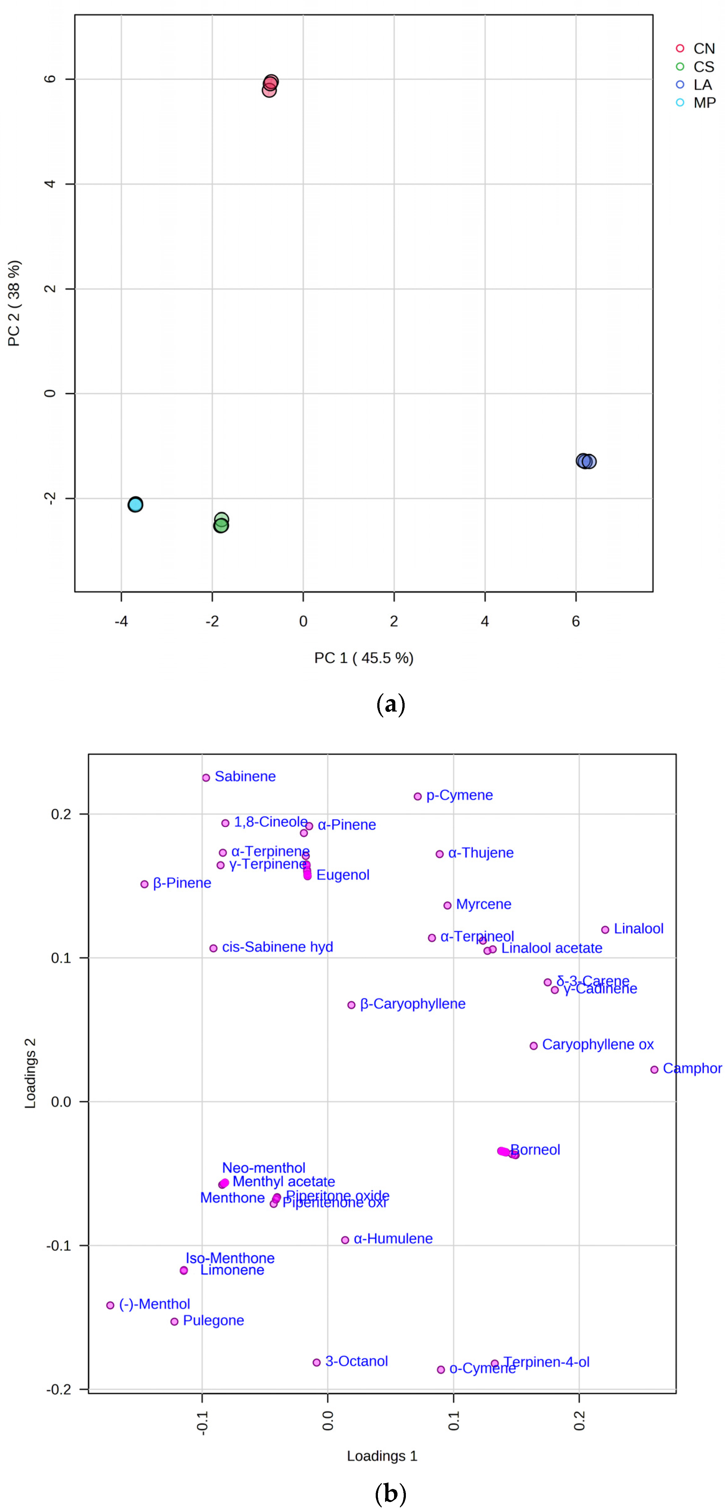 Animals 14 00069 g001