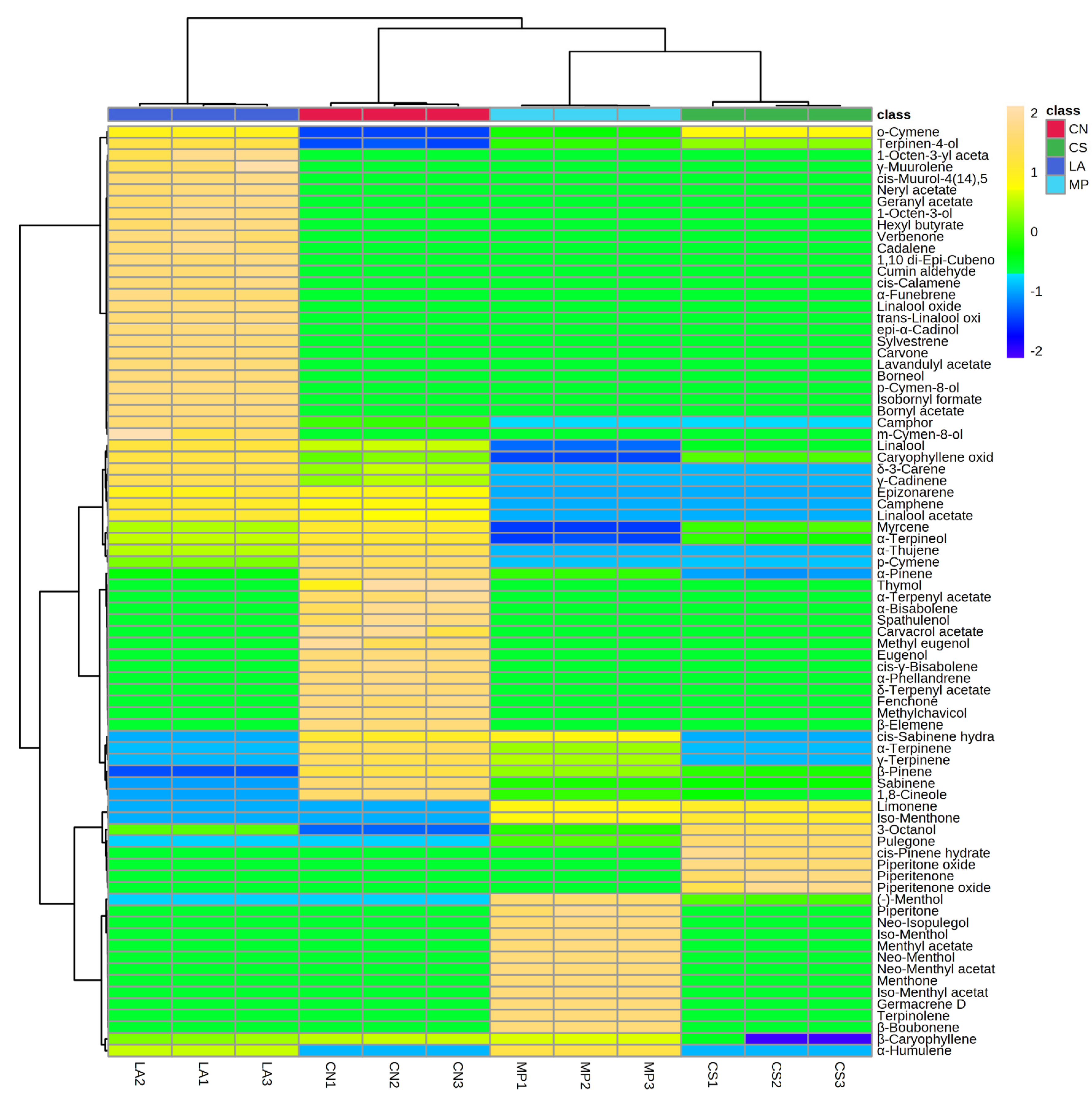 Animals 14 00069 g002