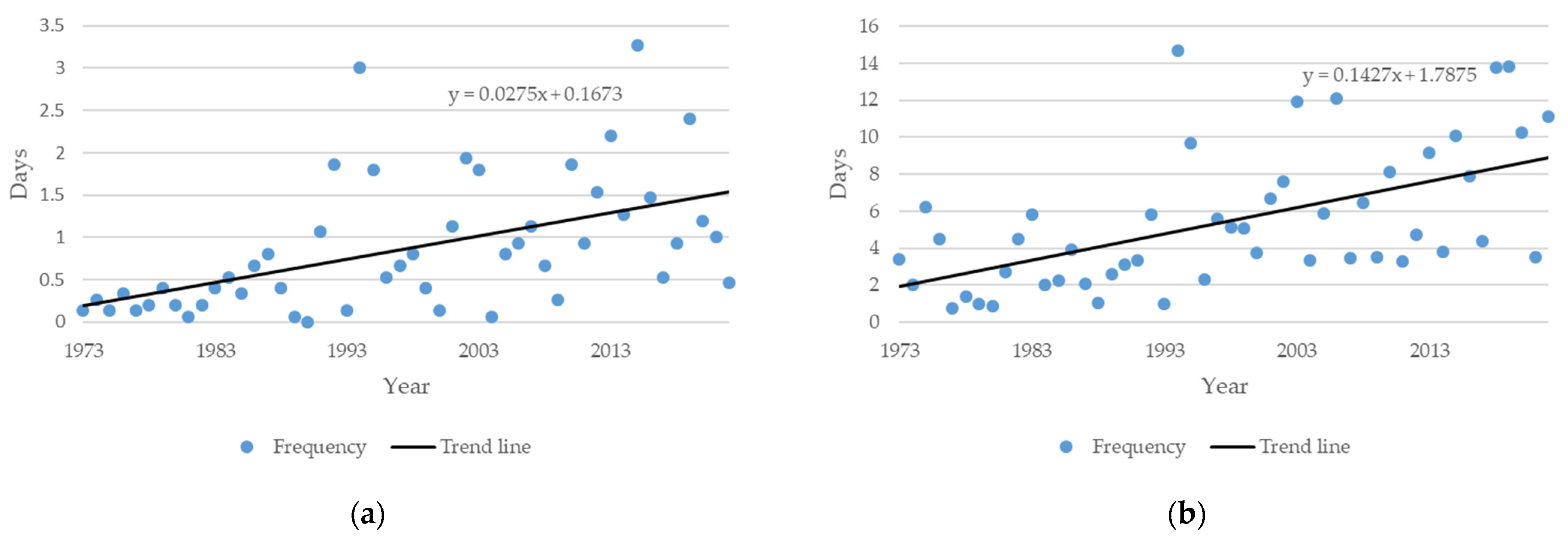 Animals 14 00072 g002