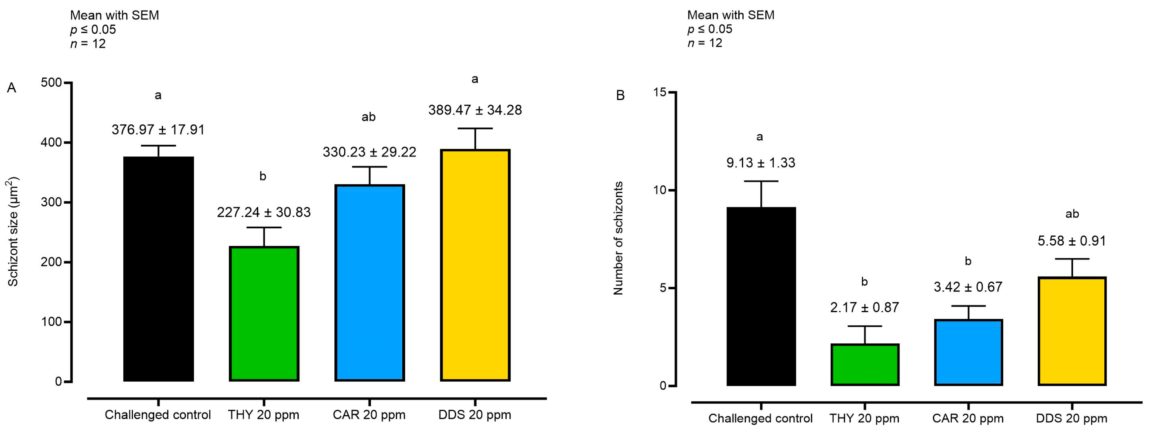 Animals 14 00077 g004