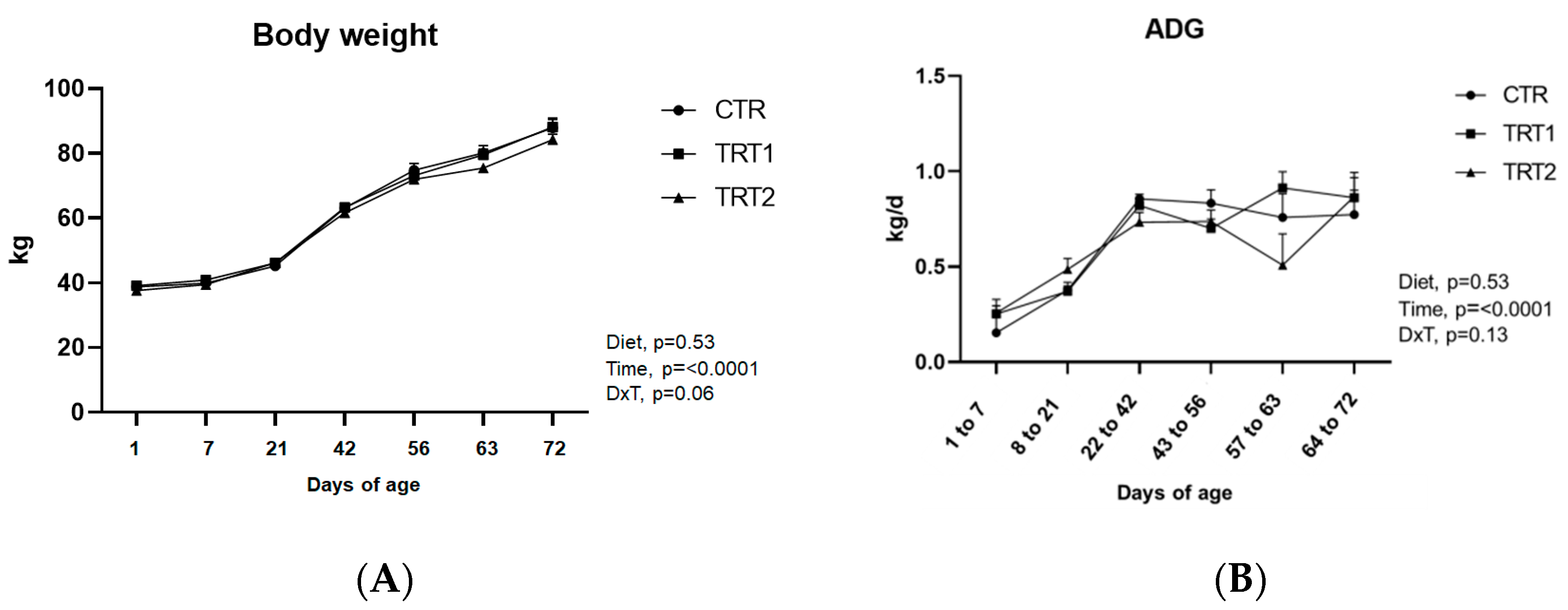 Animals 14 00081 g002