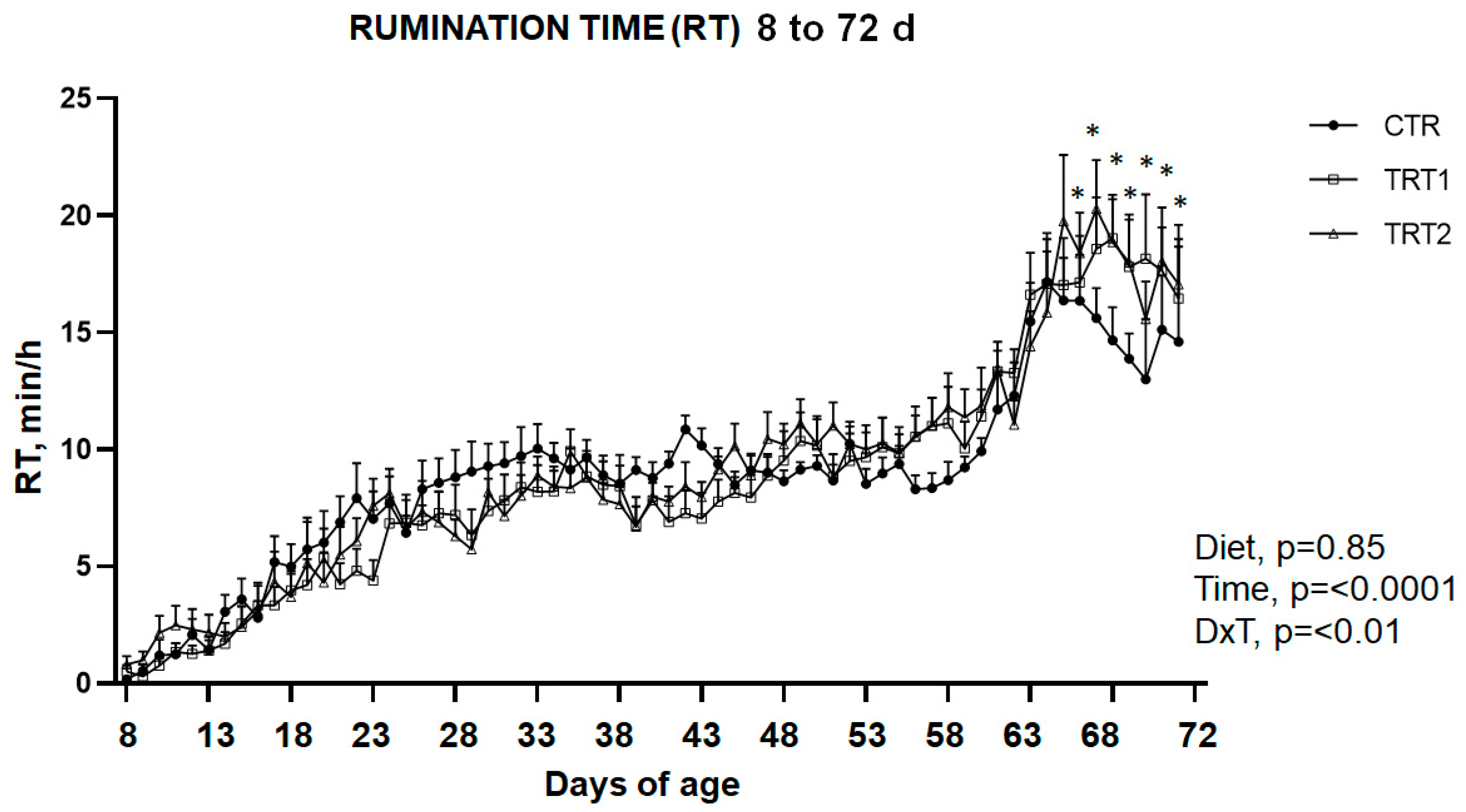 Animals 14 00081 g004