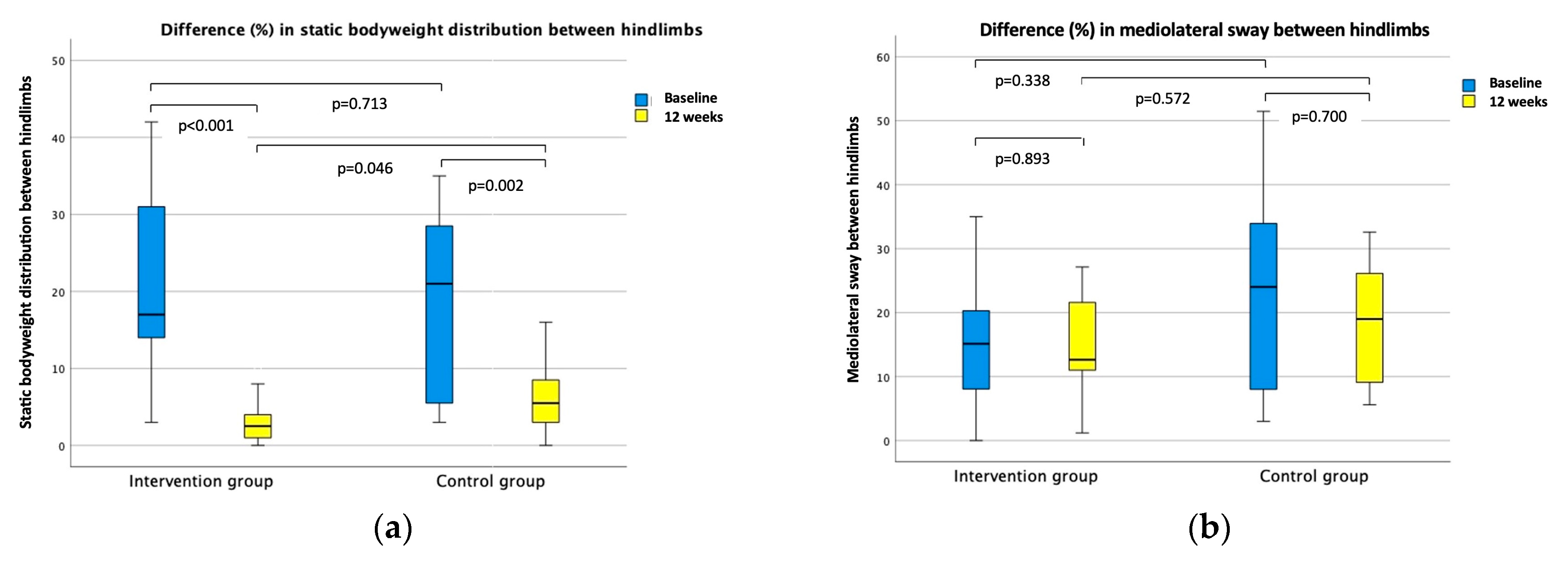 Animals 14 00092 g004a