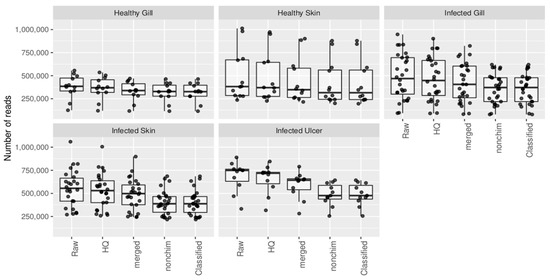 Animals 14 00097 g0a1