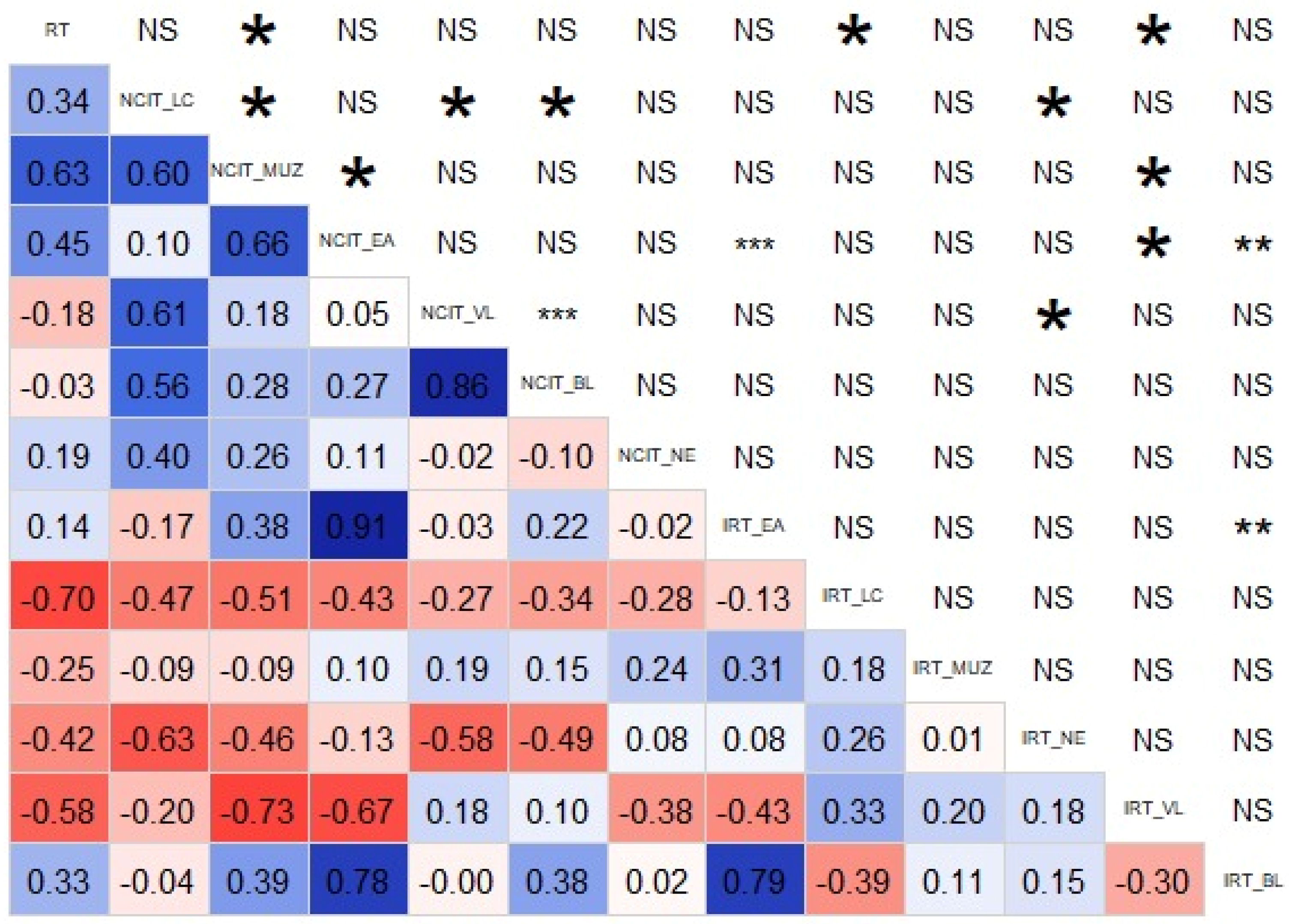 Animals 14 00098 g002