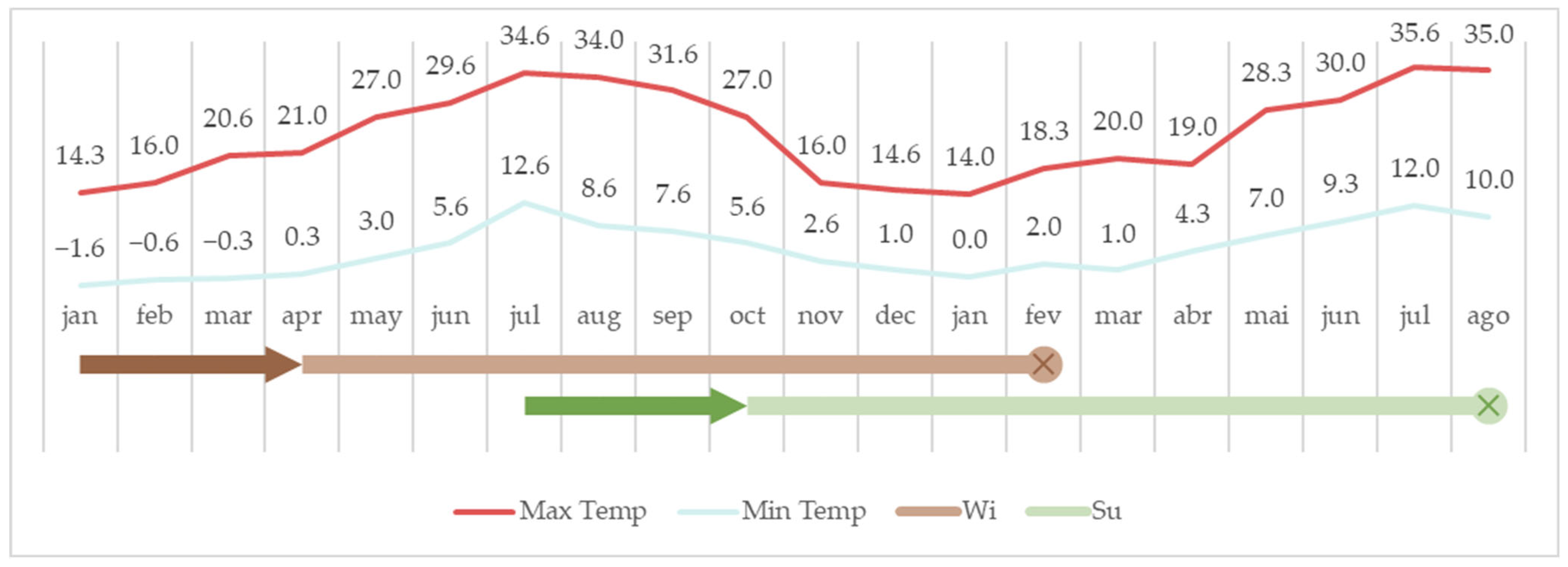 Animals 14 00102 g001
