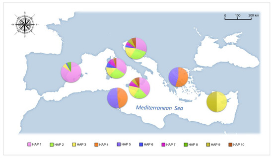 Animals 14 00114 g0a1