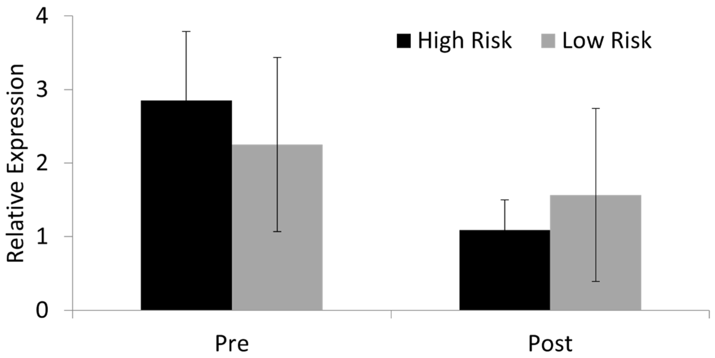 Animals 14 00116 g007