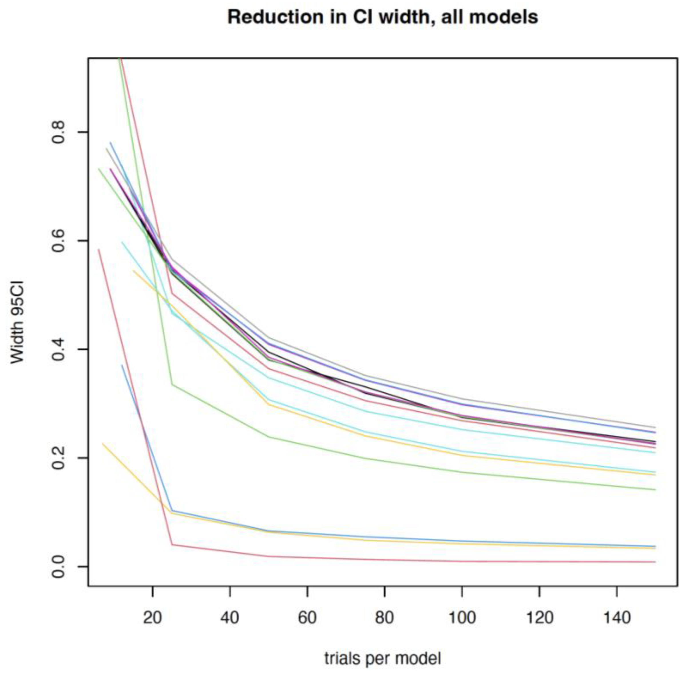 Animals 14 00122 g005