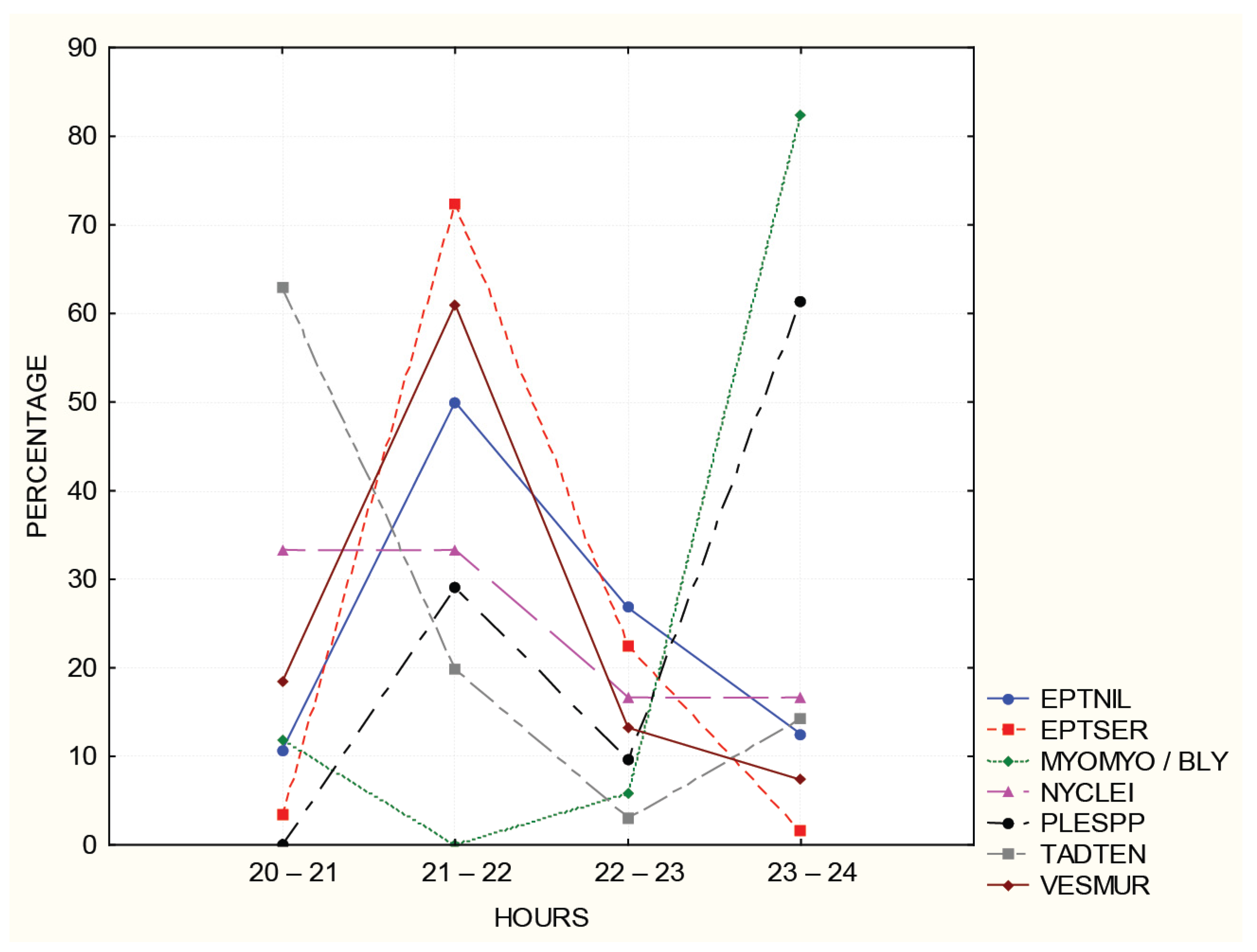 Animals 14 00126 g005