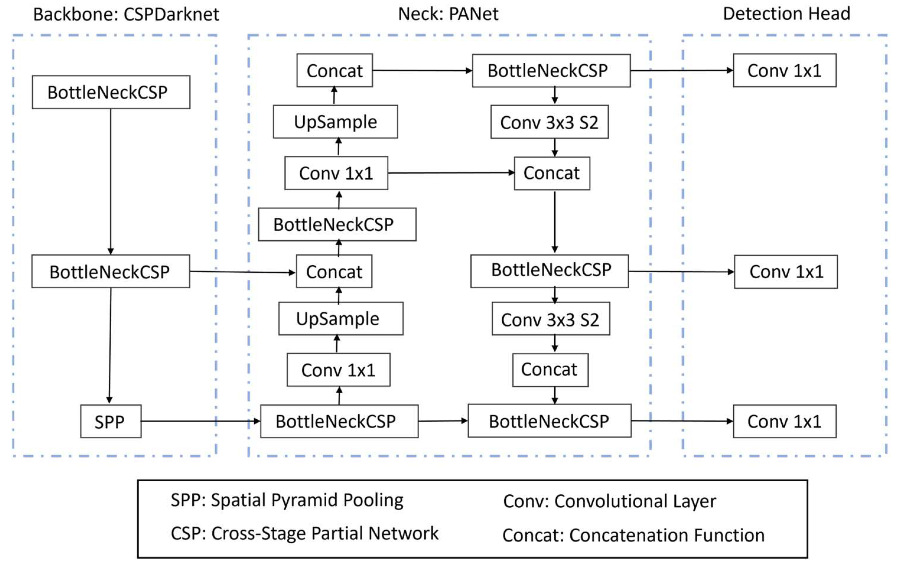 Animals 14 00131 g004
